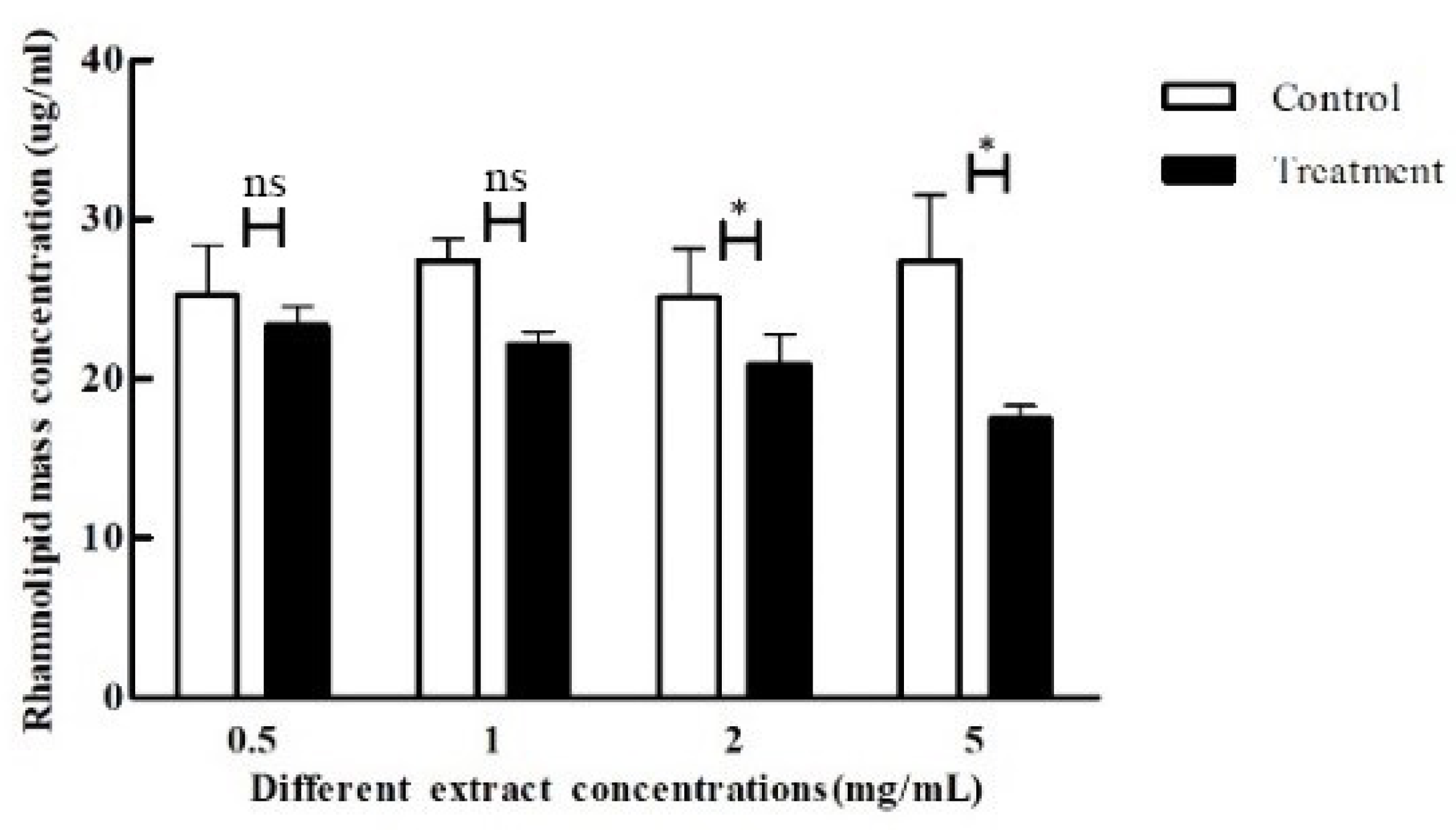 Microorganisms 11 02079 g008 Microorganisms 11 02079 g008