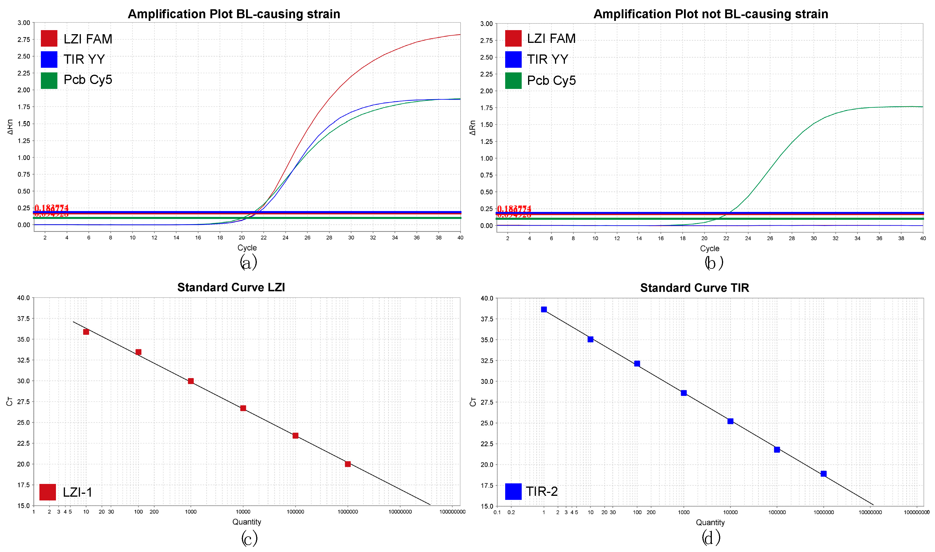 Microorganisms 11 02080 g003