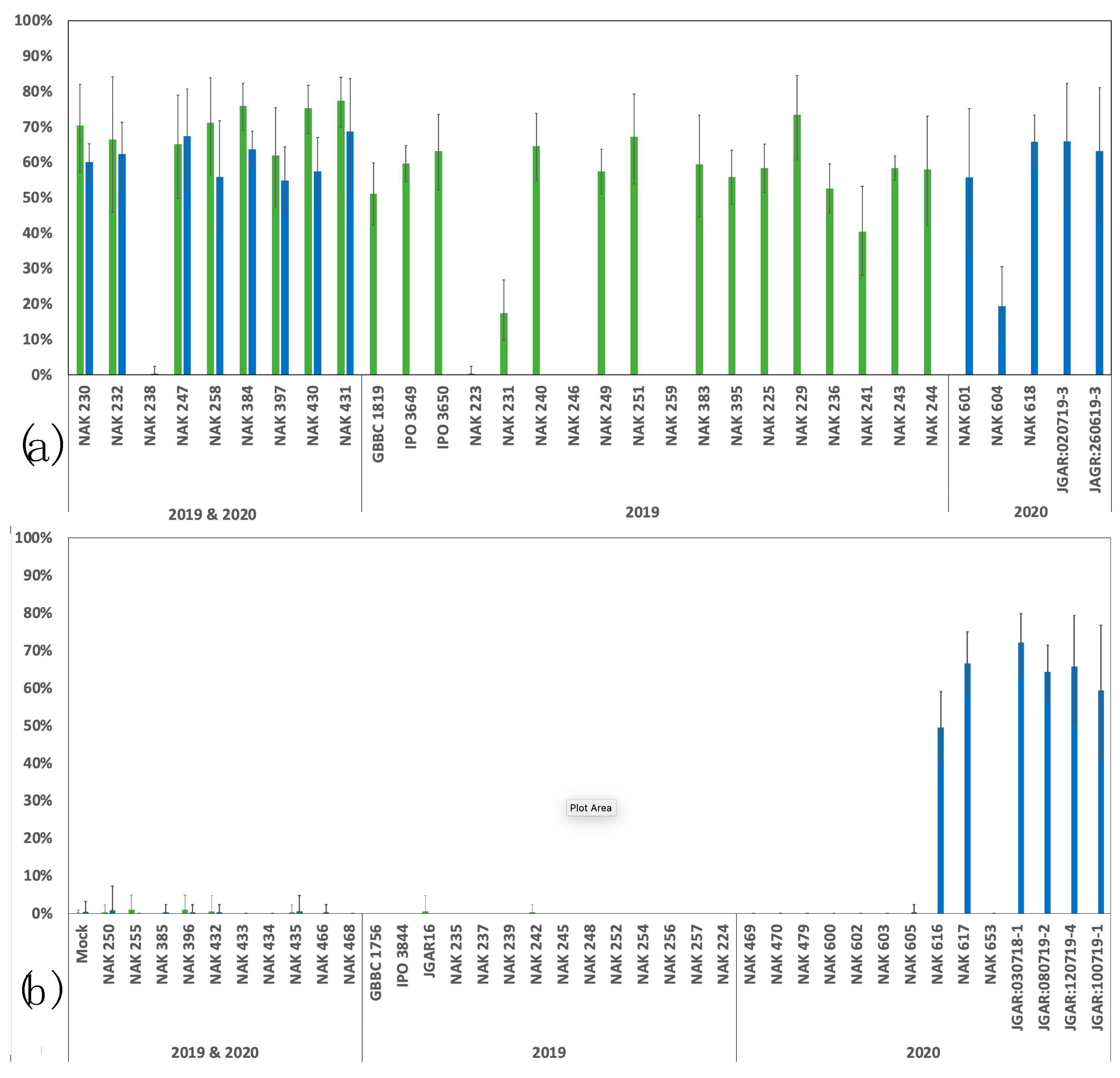 Microorganisms 11 02080 g004