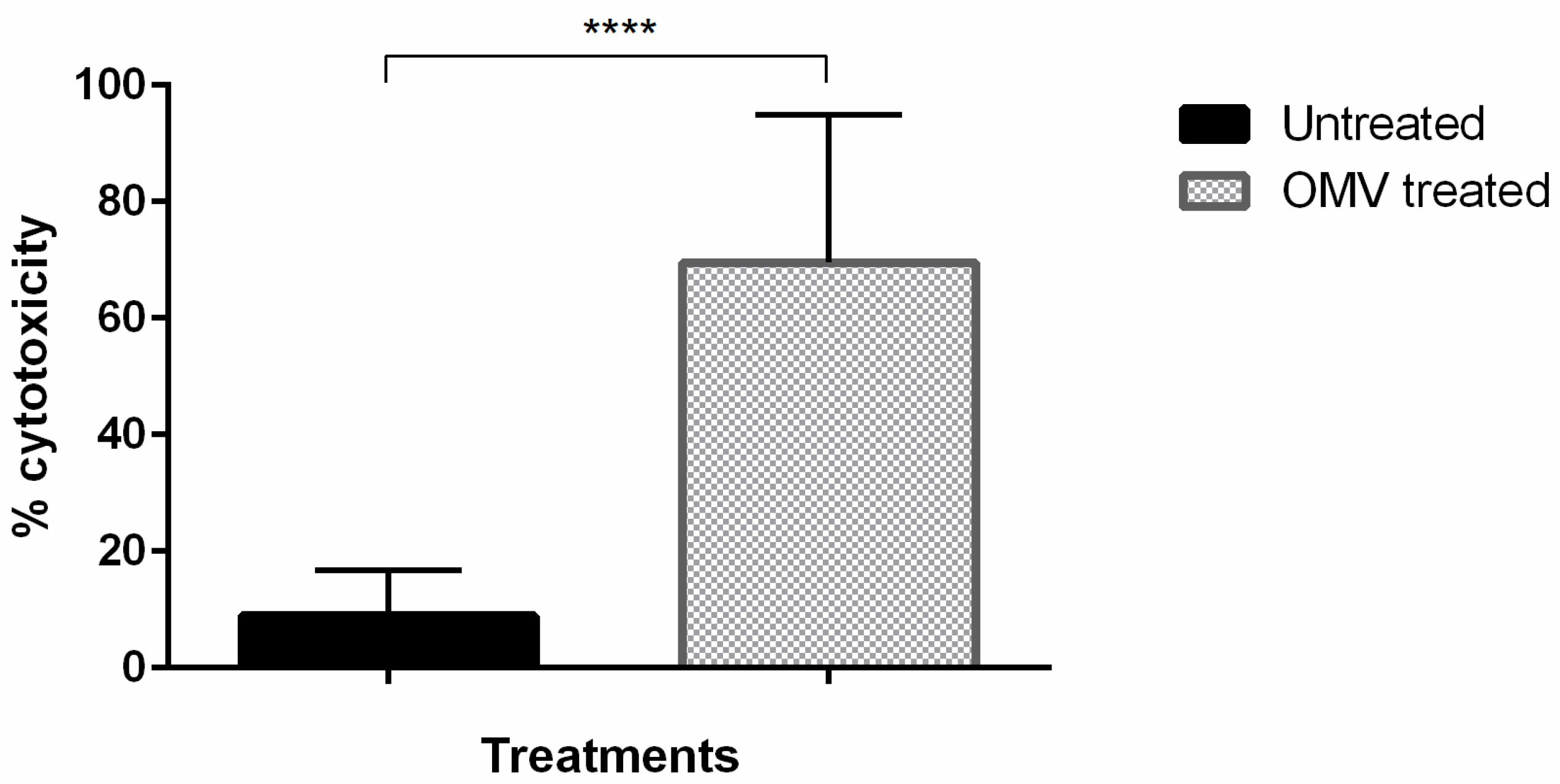 Microorganisms 11 02082 g005