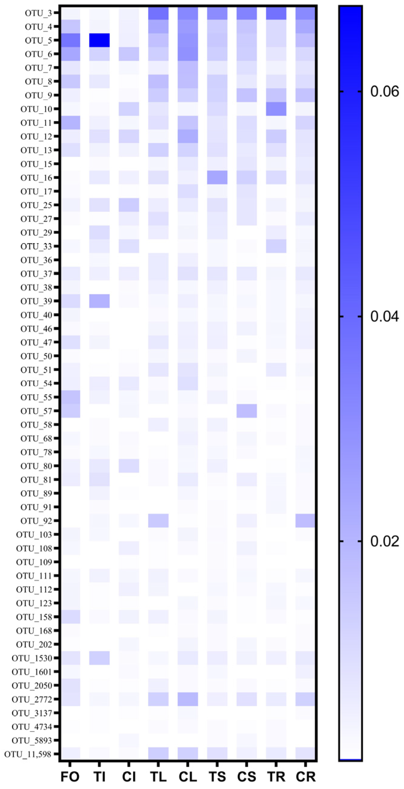 Microorganisms 11 02085 g004