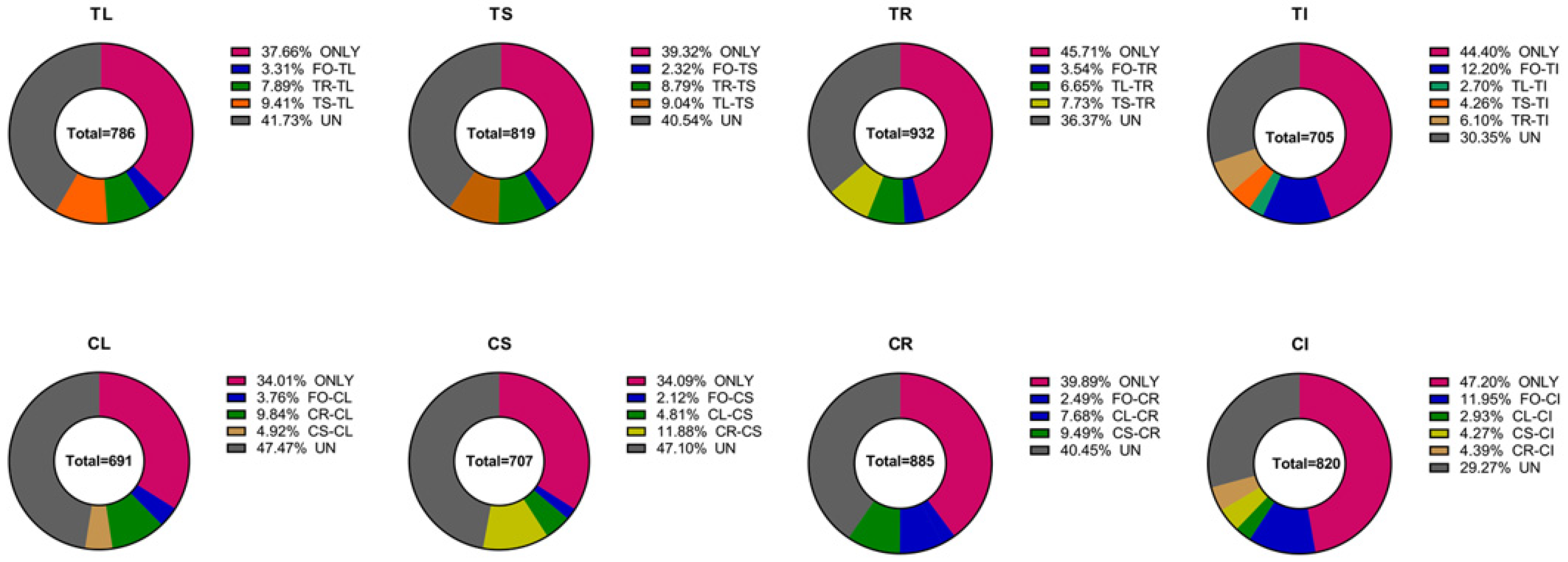Microorganisms 11 02085 g007