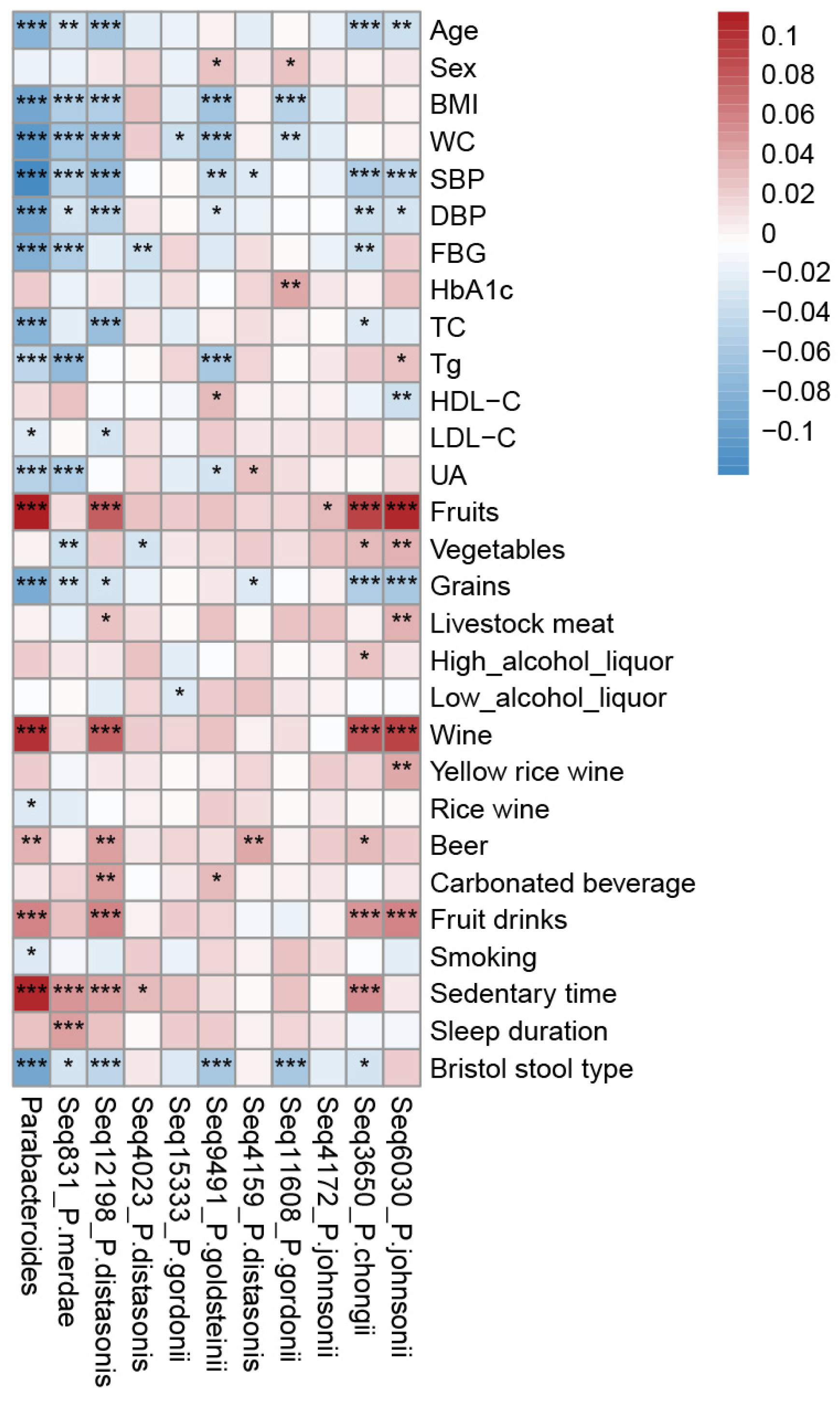 Microorganisms 11 02087 g002 Microorganisms 11 02087 g002
