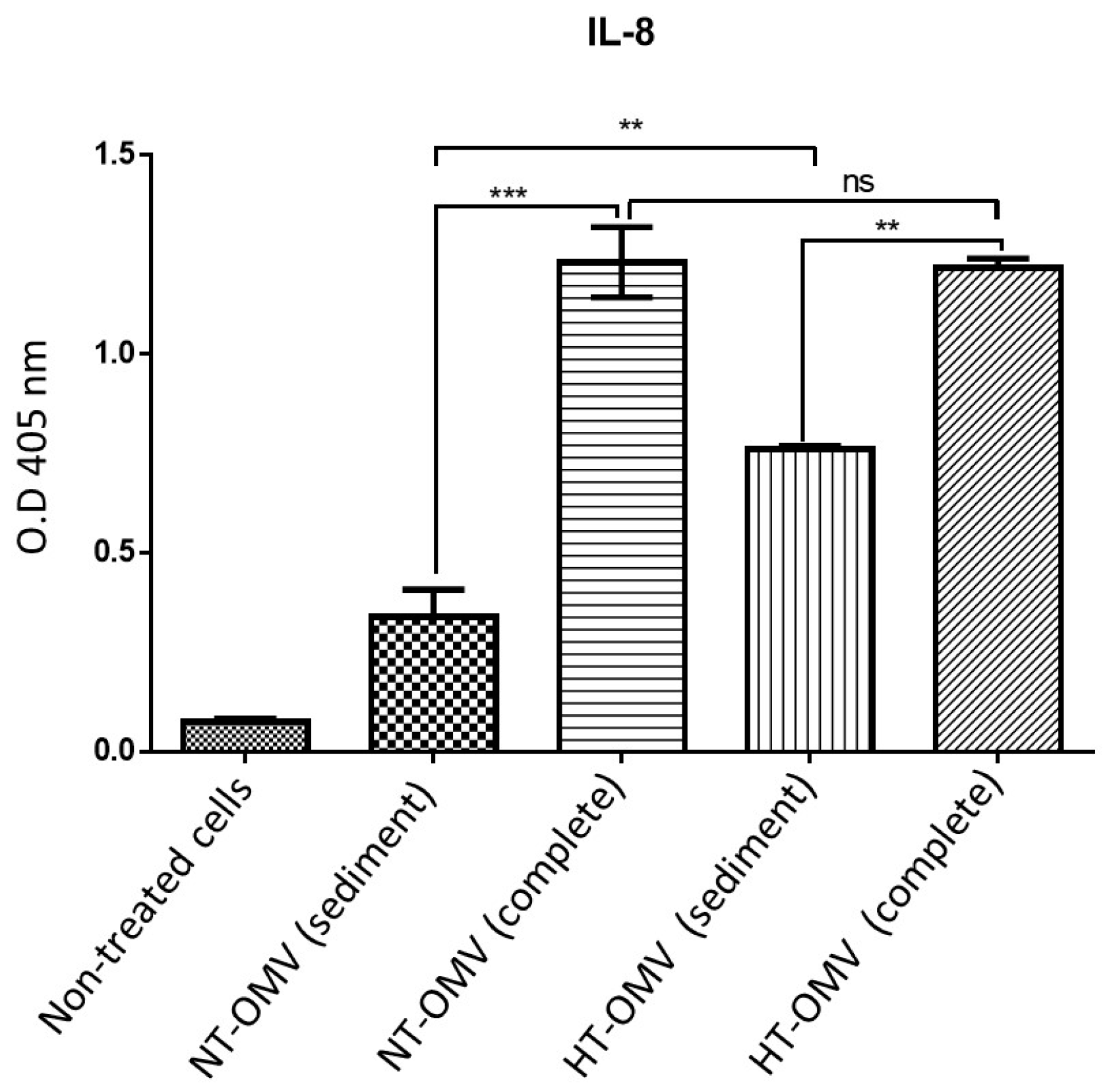 Microorganisms 11 02088 g003