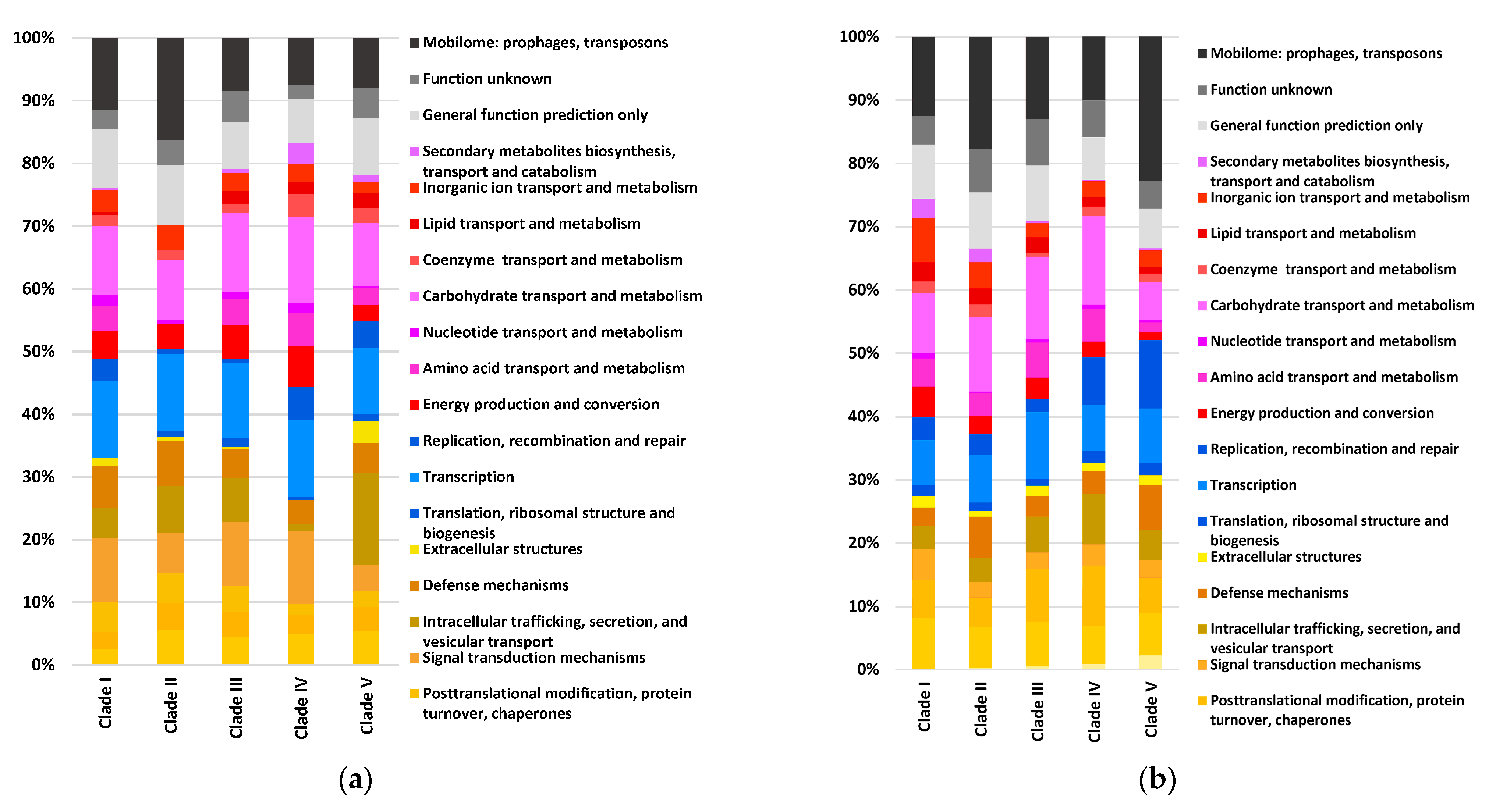 Microorganisms 11 02114 g003 Microorganisms 11 02114 g003