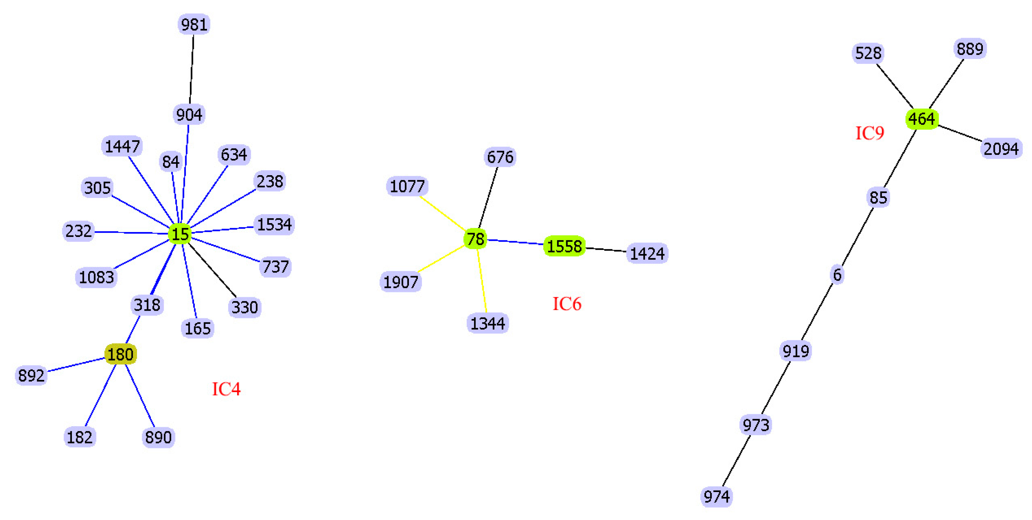 Microorganisms 11 02115 g002 Microorganisms 11 02115 g002