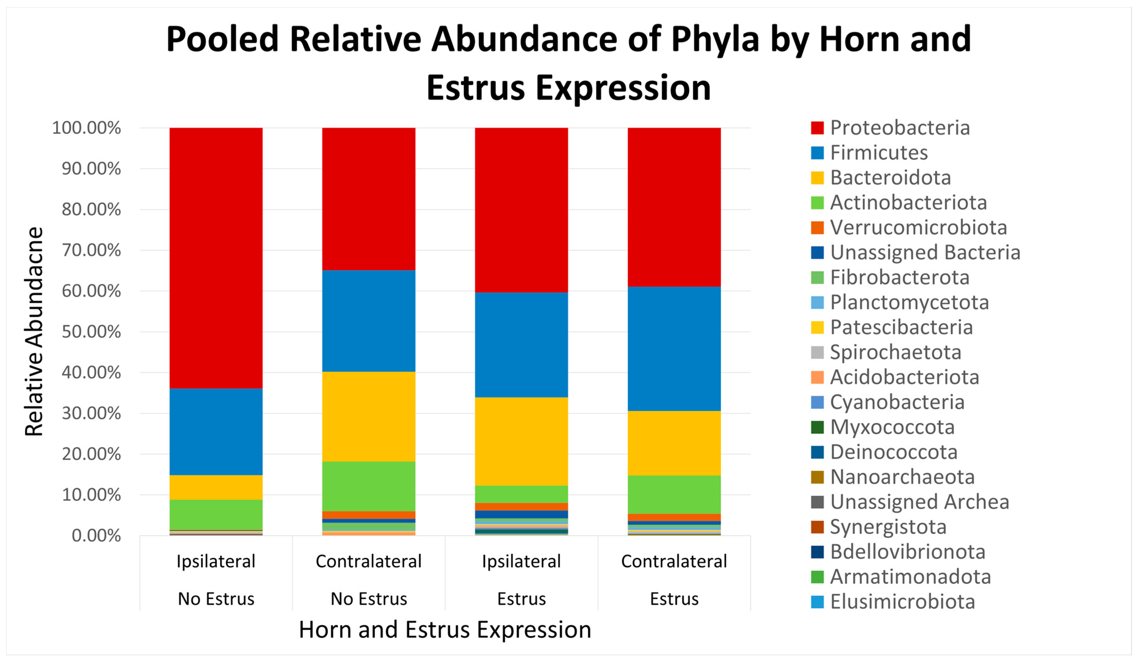Microorganisms 11 02117 g001