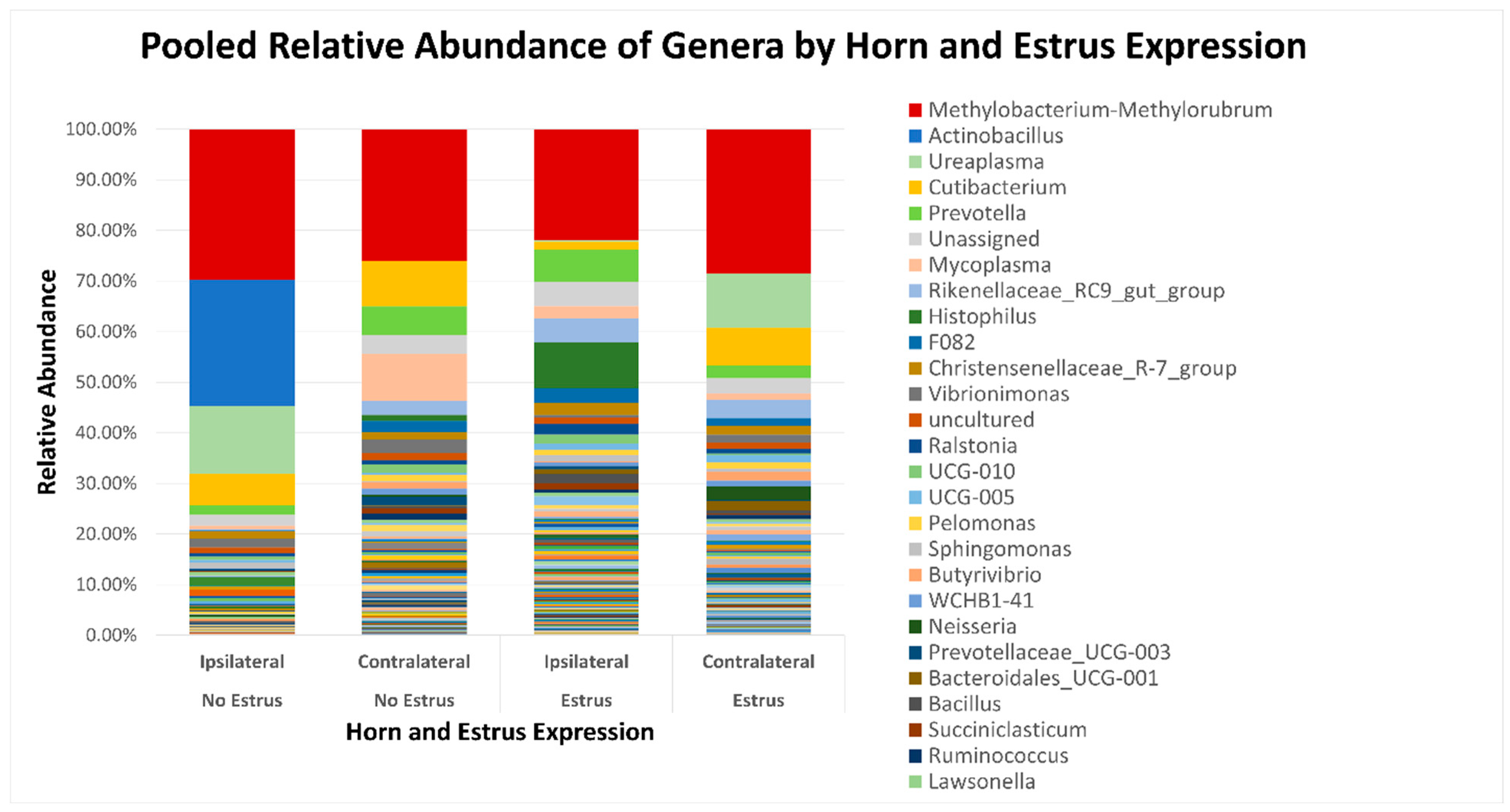 Microorganisms 11 02117 g002
