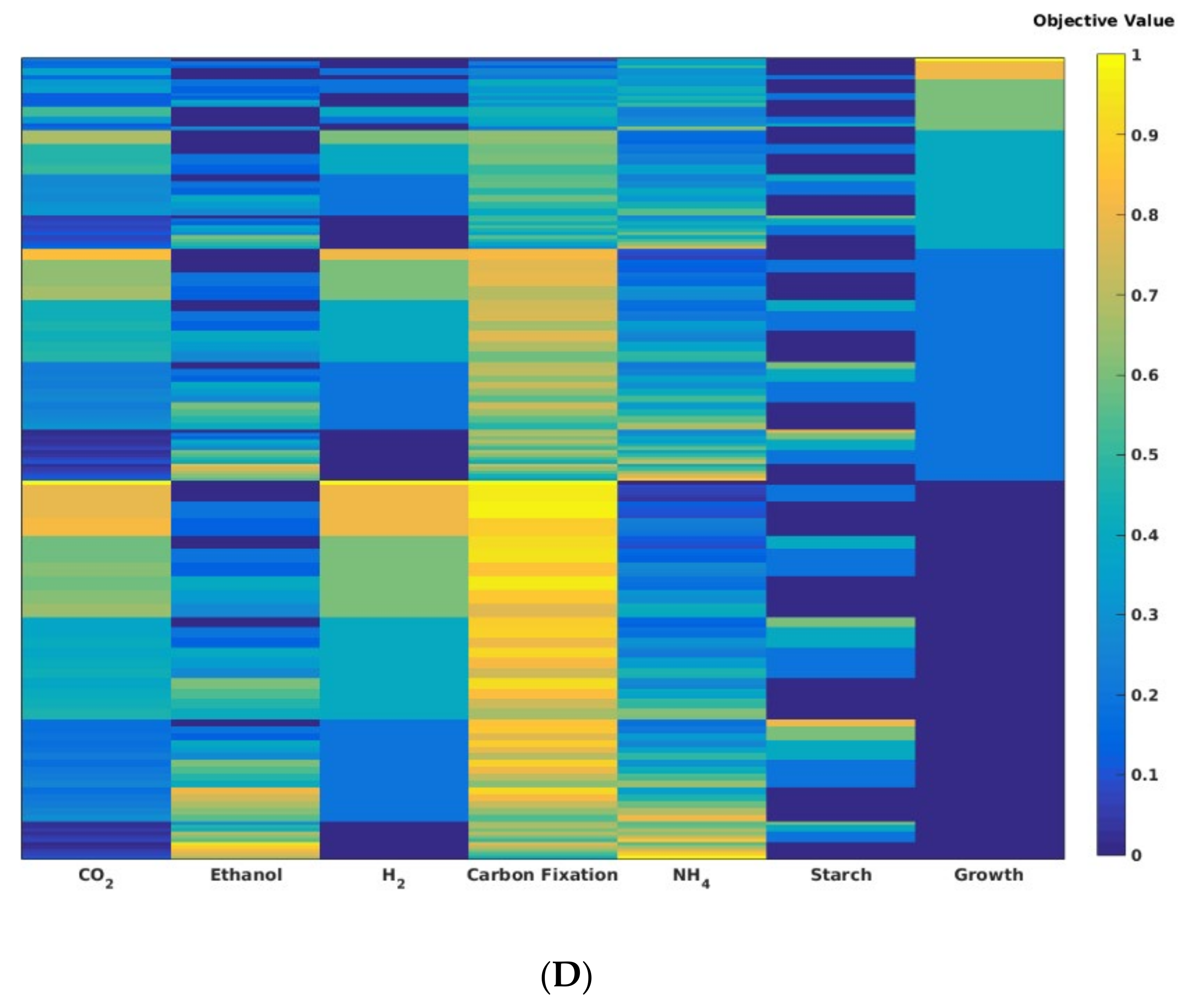 Microorganisms 11 02149 g004b