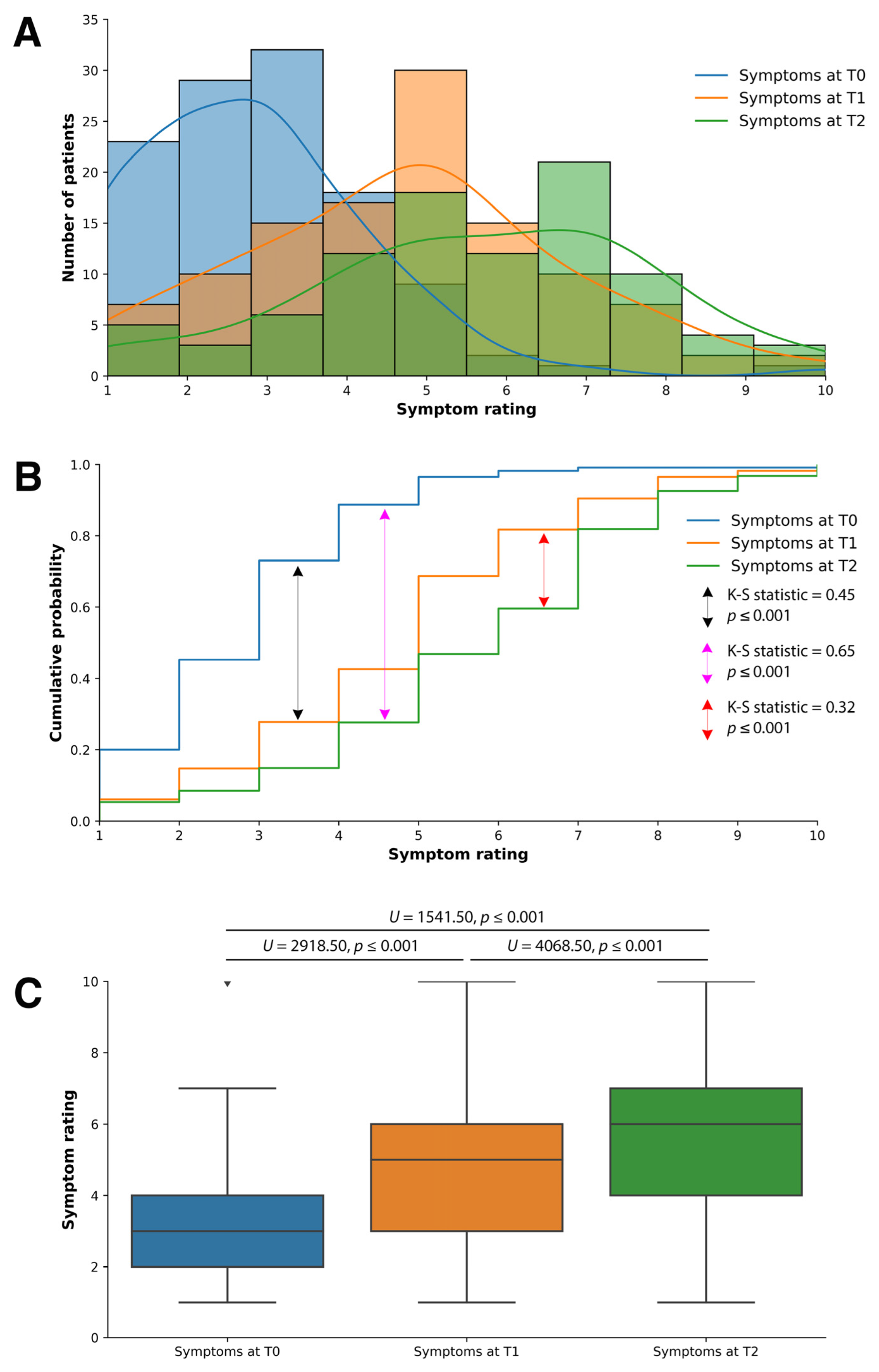 Microorganisms 11 02152 g001