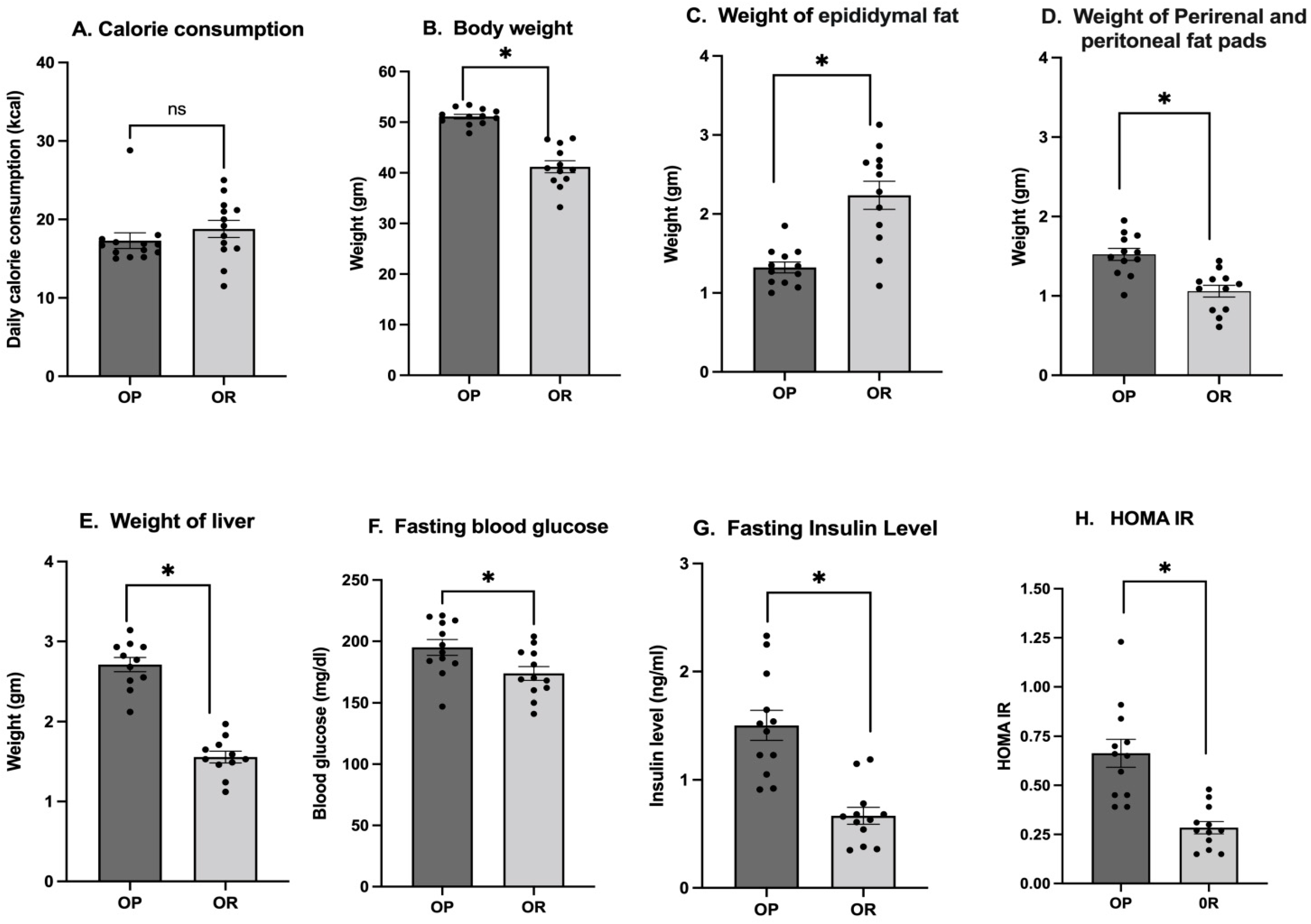 Microorganisms 11 02153 g001