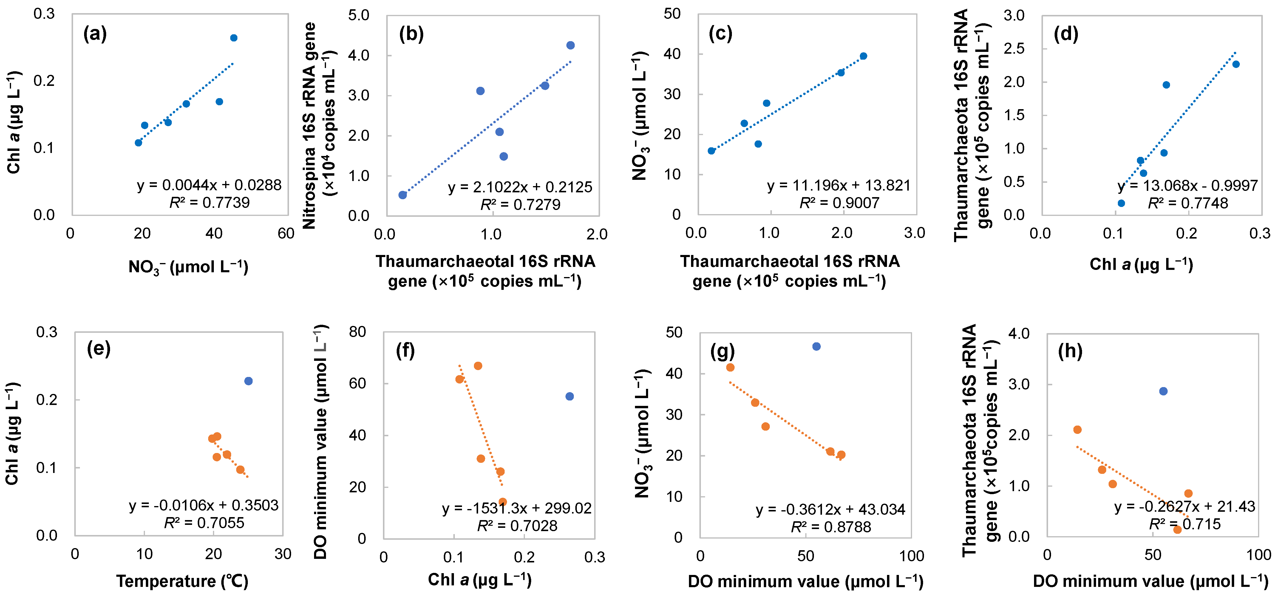 Microorganisms 11 02172 g008