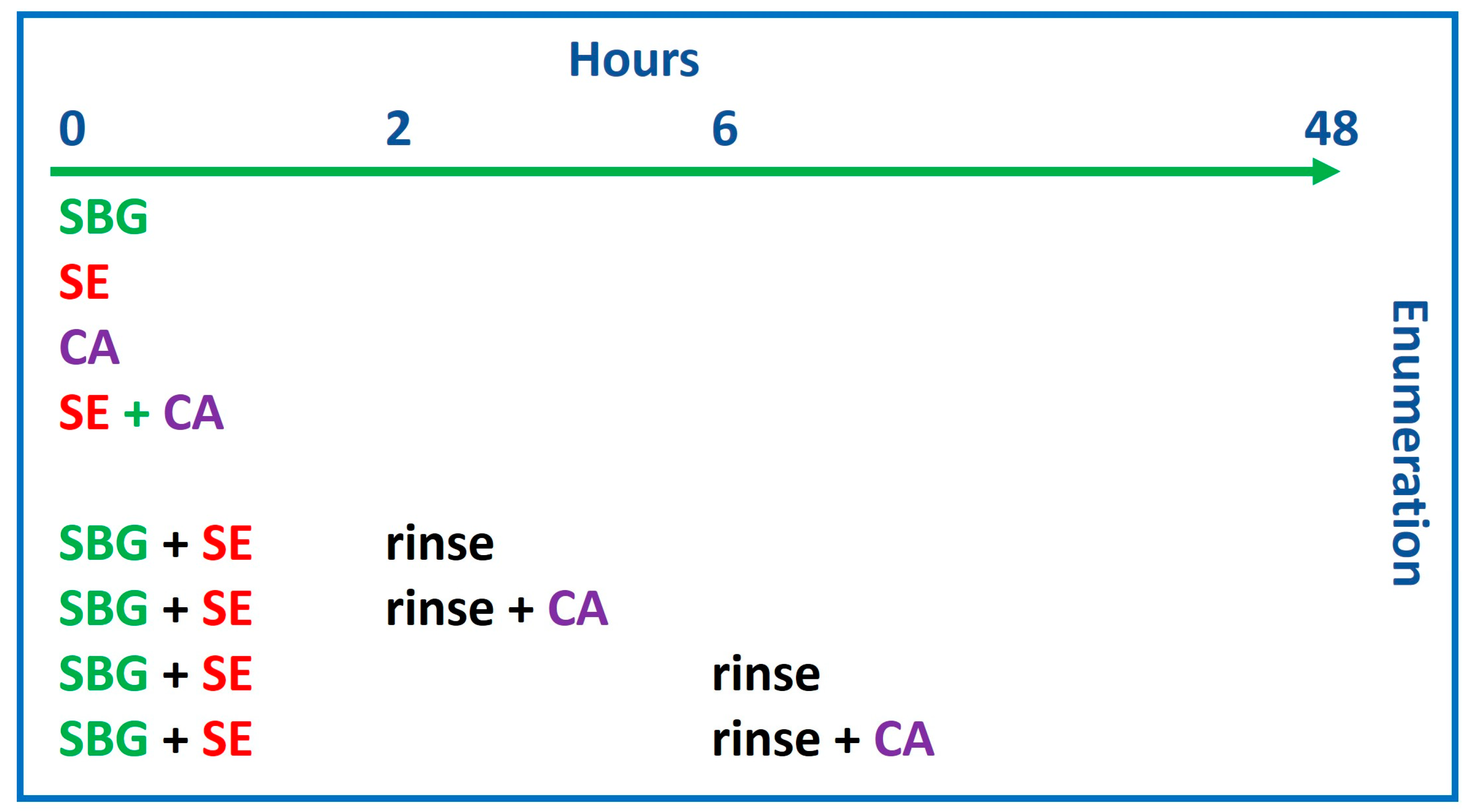 Microorganisms 11 02183 sch001