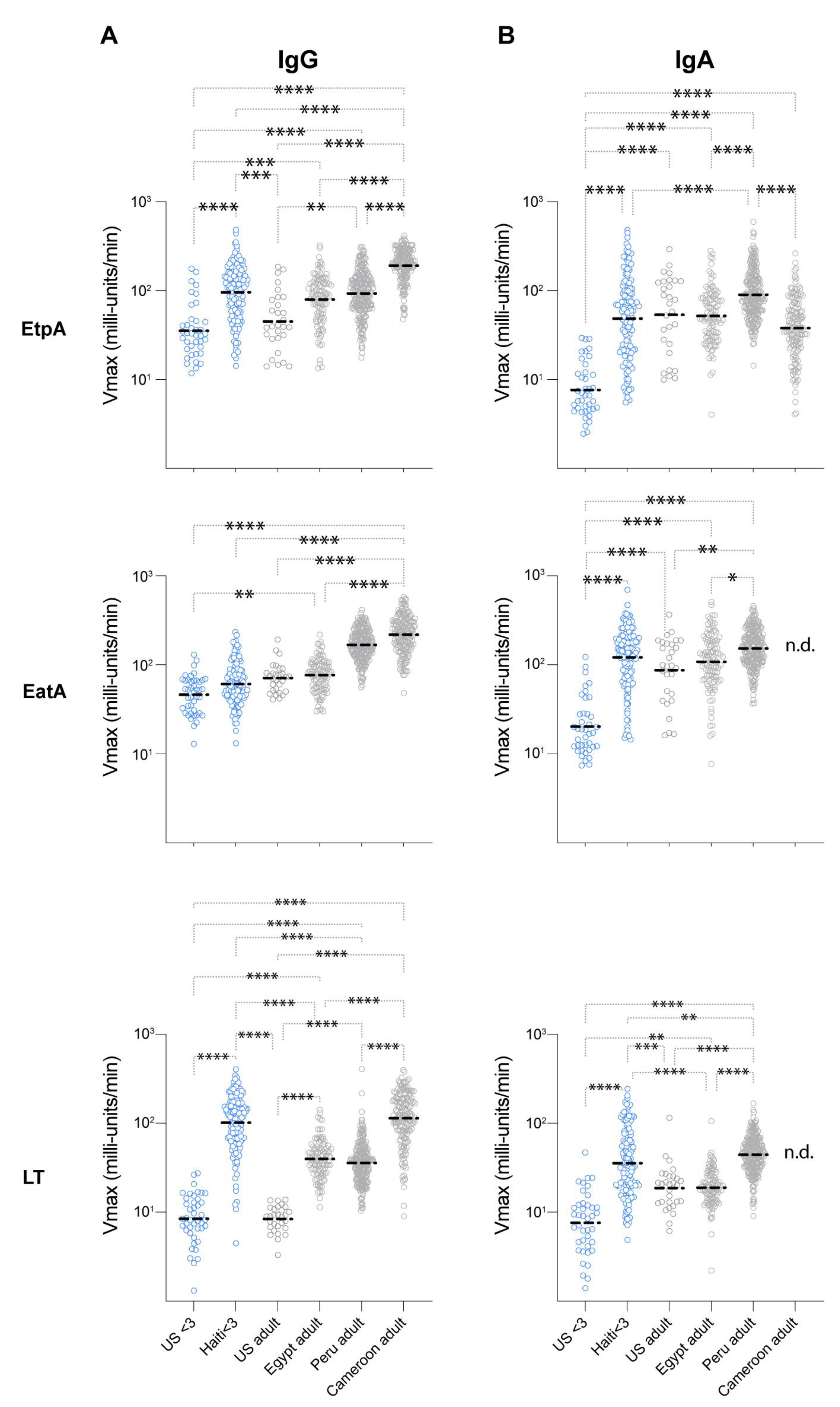 Microorganisms 11 02221 g001 Microorganisms 11 02221 g001