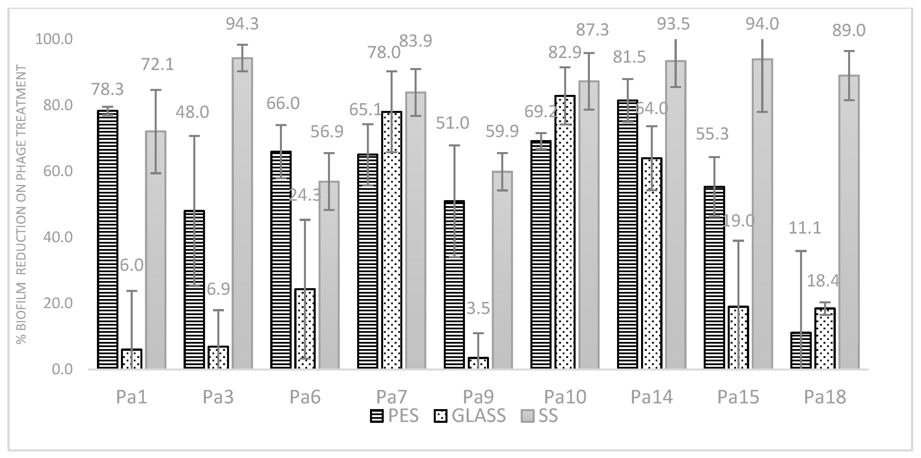Microorganisms 11 02230 g004