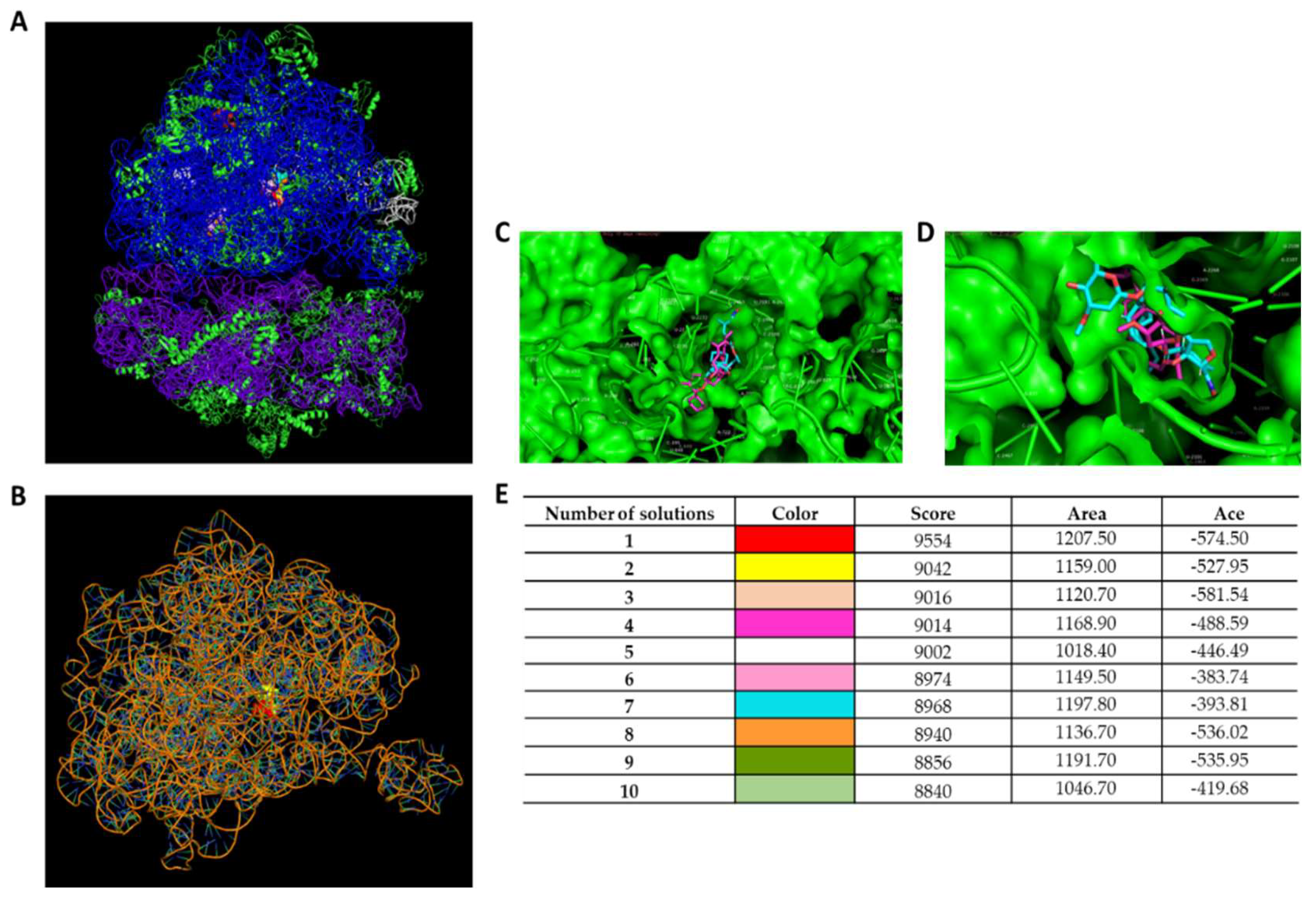 Microorganisms 11 02242 g006 Microorganisms 11 02242 g006