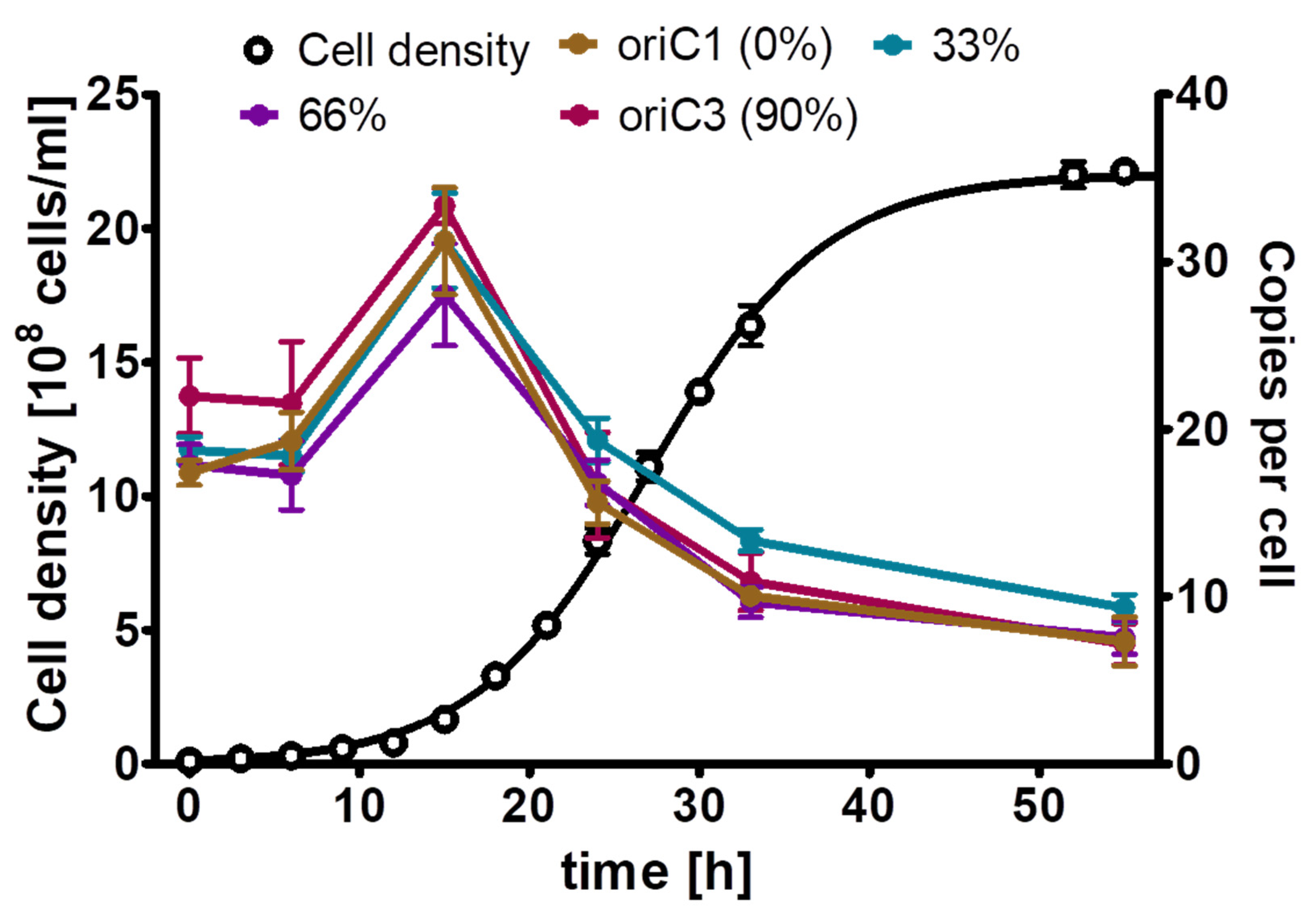 Microorganisms 11 02267 g005