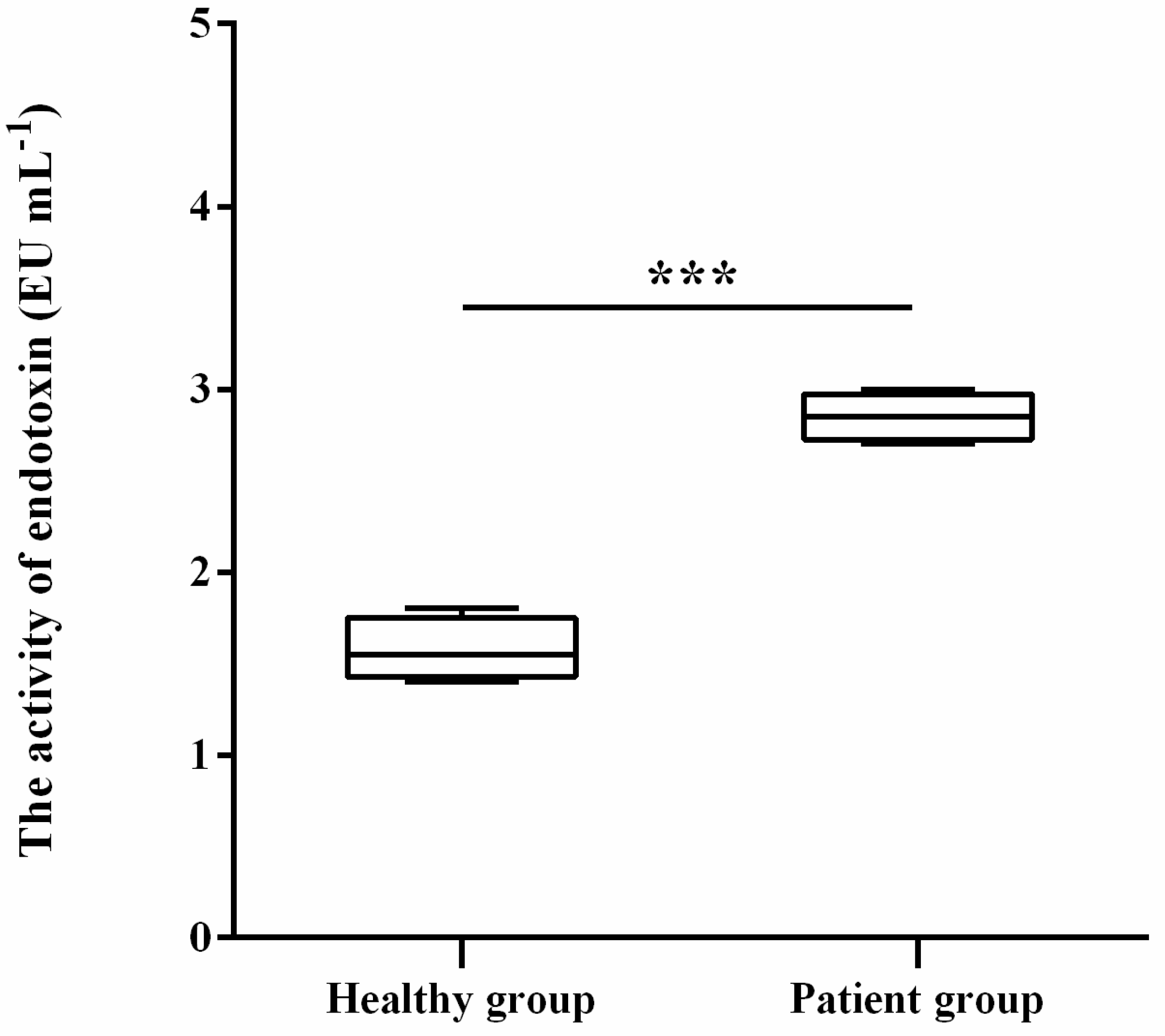 Microorganisms 11 02280 g005