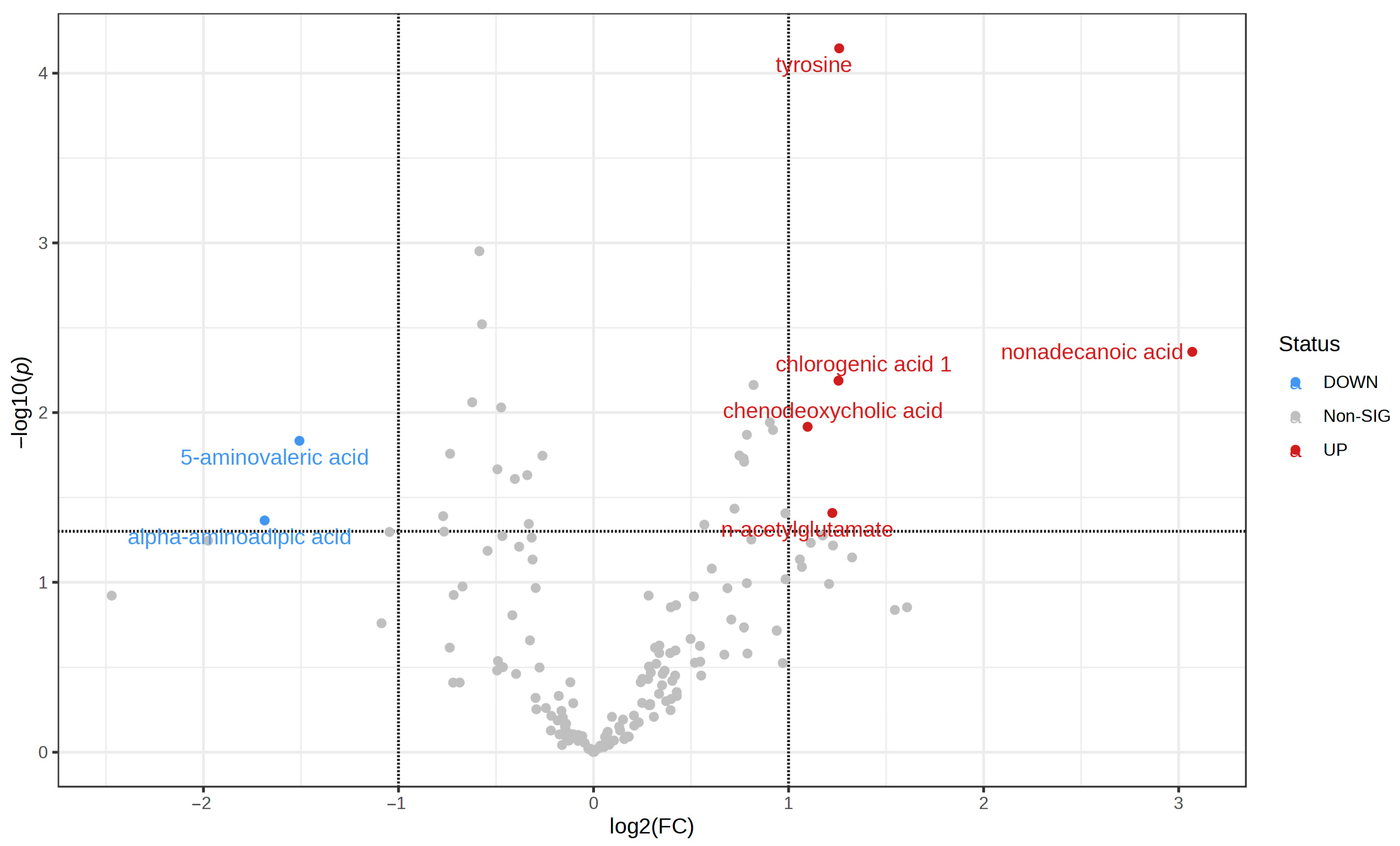 Microorganisms 11 02284 g005