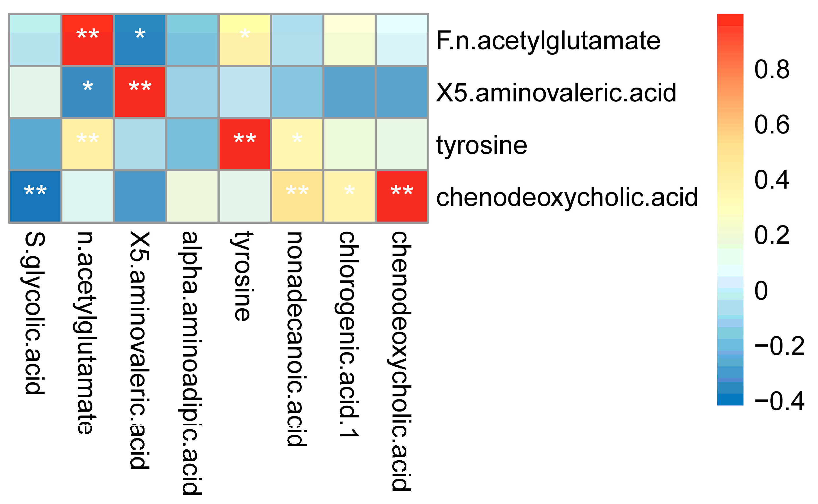 Microorganisms 11 02284 g009