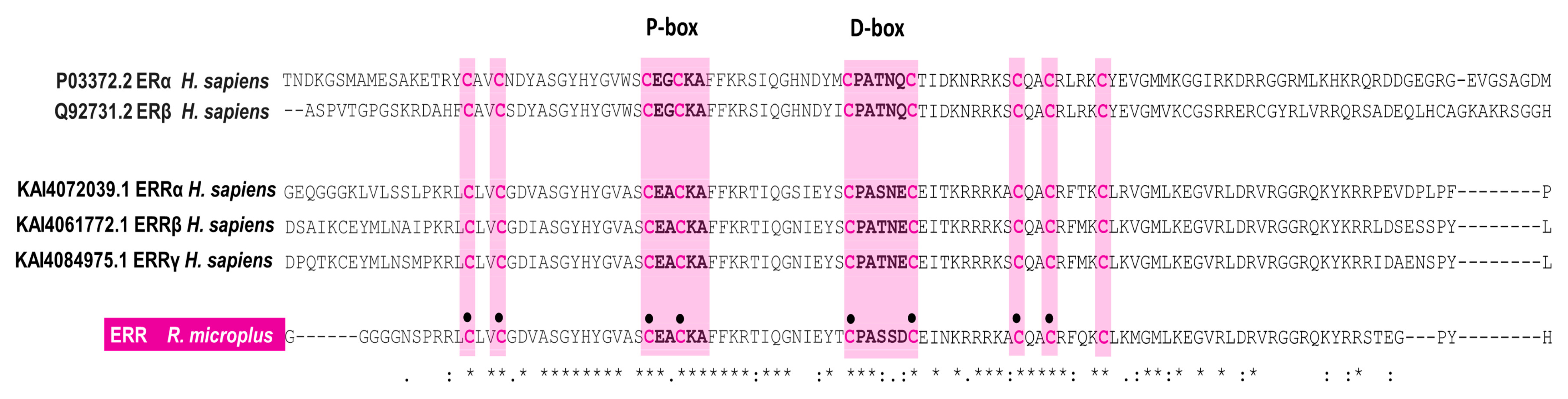 Microorganisms 11 02294 g003