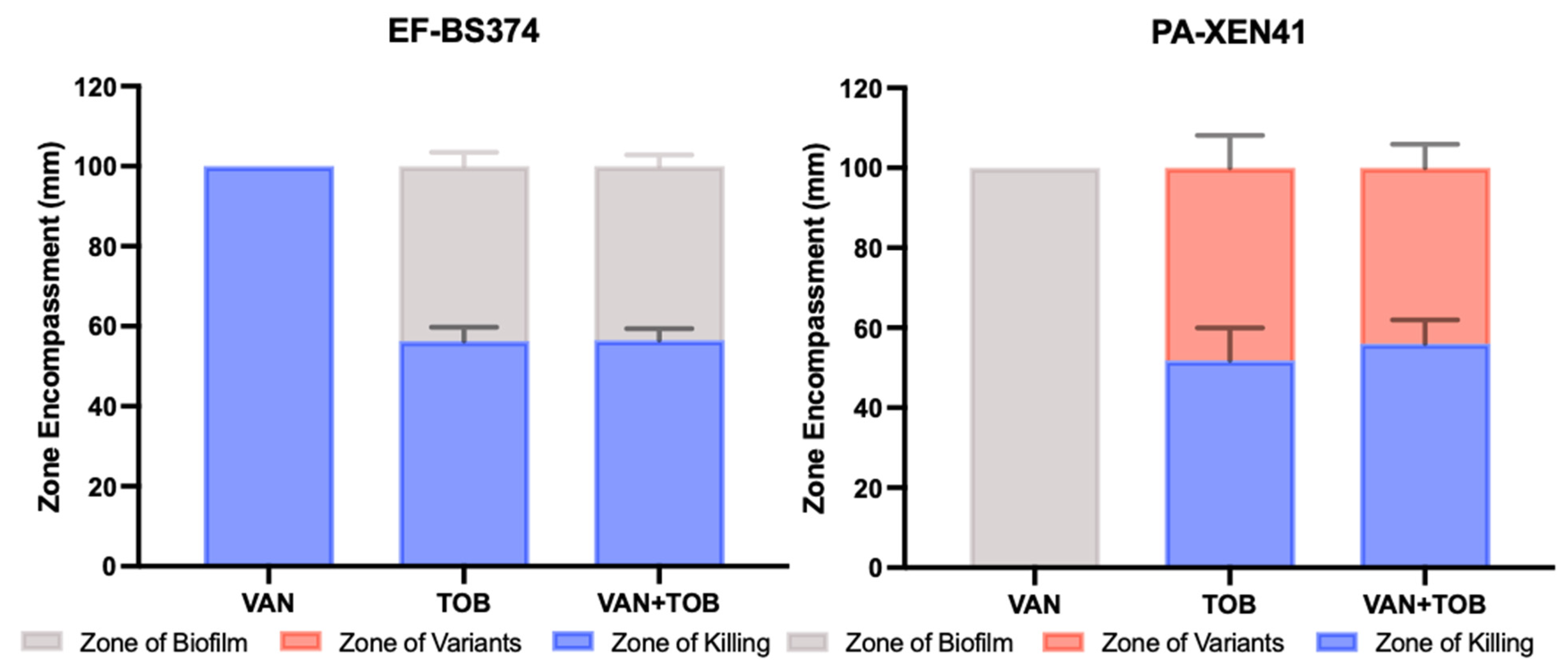 Microorganisms 11 02296 g008