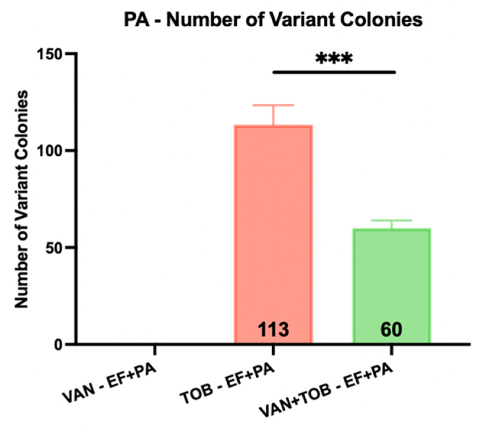 Microorganisms 11 02296 g009