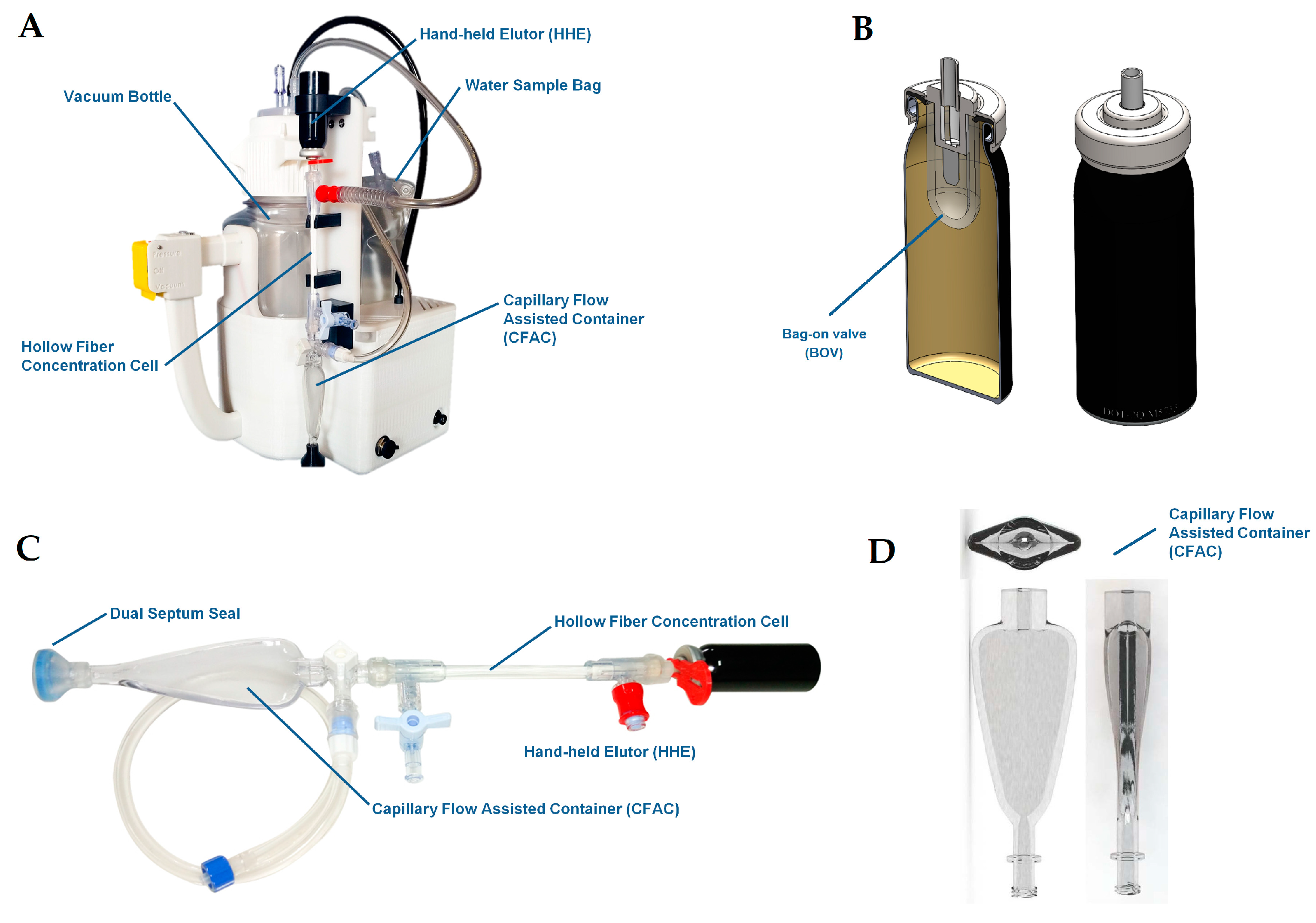 Microorganisms 11 02310 g001 Microorganisms 11 02310 g001