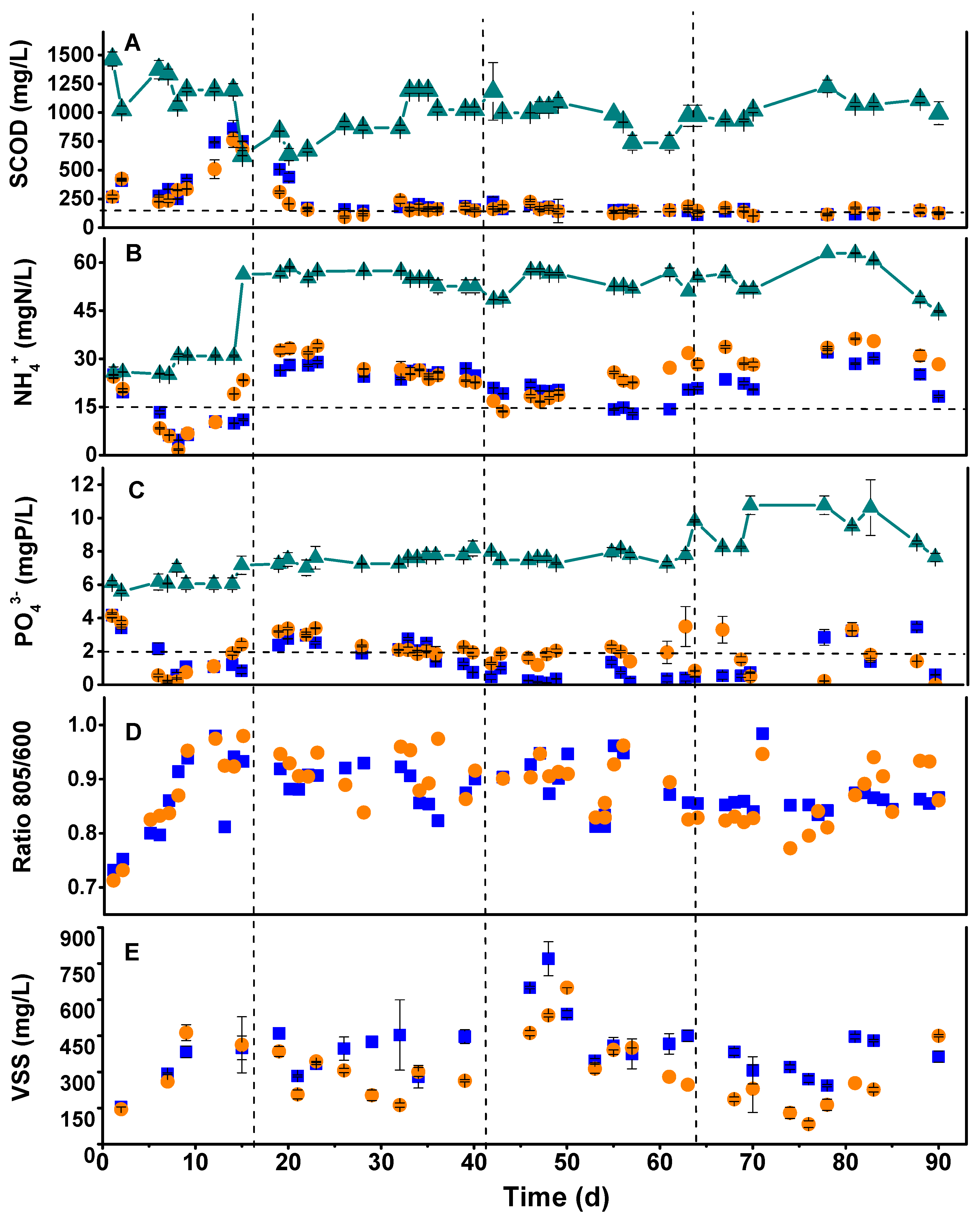 Microorganisms 11 02324 g002