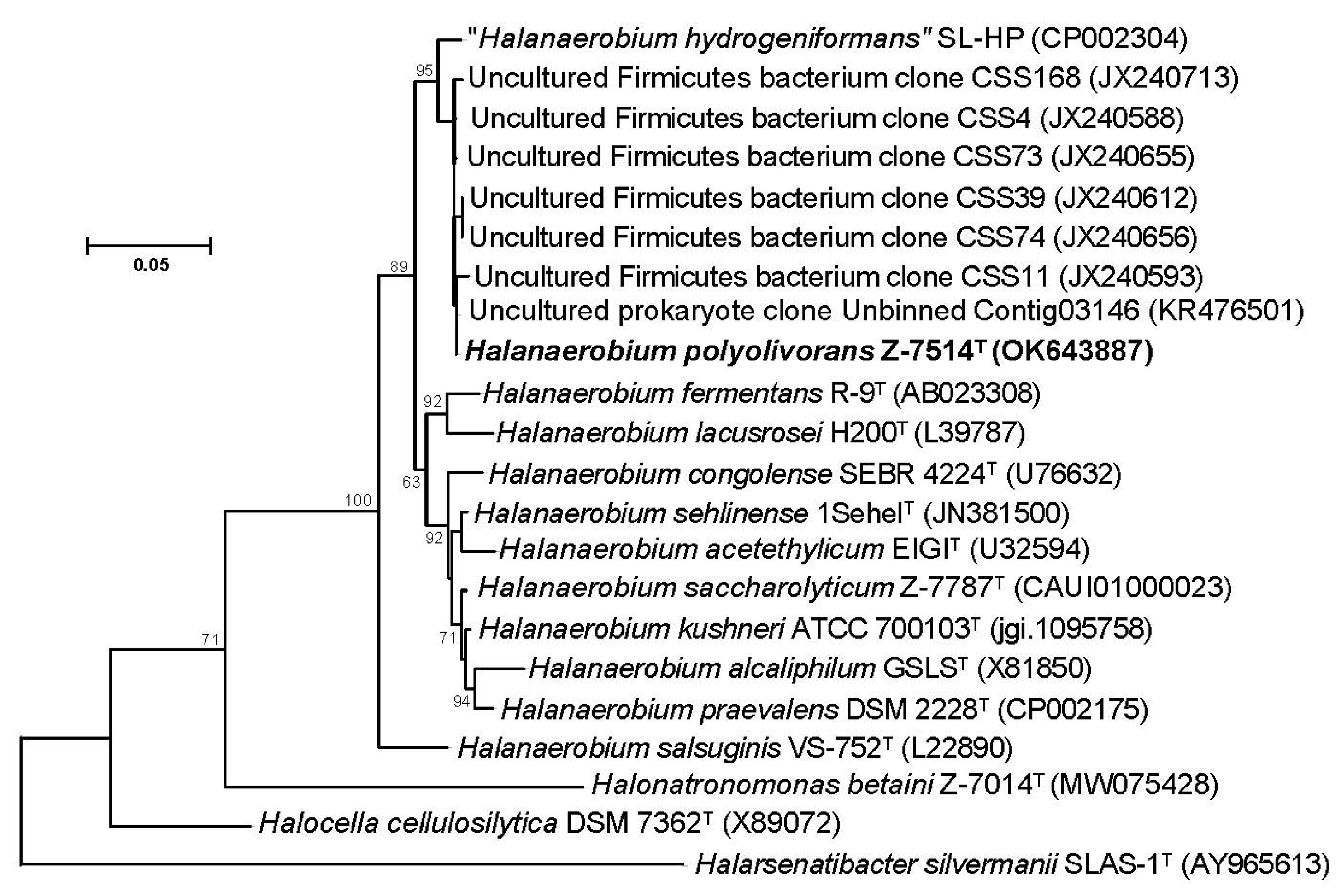 Microorganisms 11 02325 g002 Microorganisms 11 02325 g002