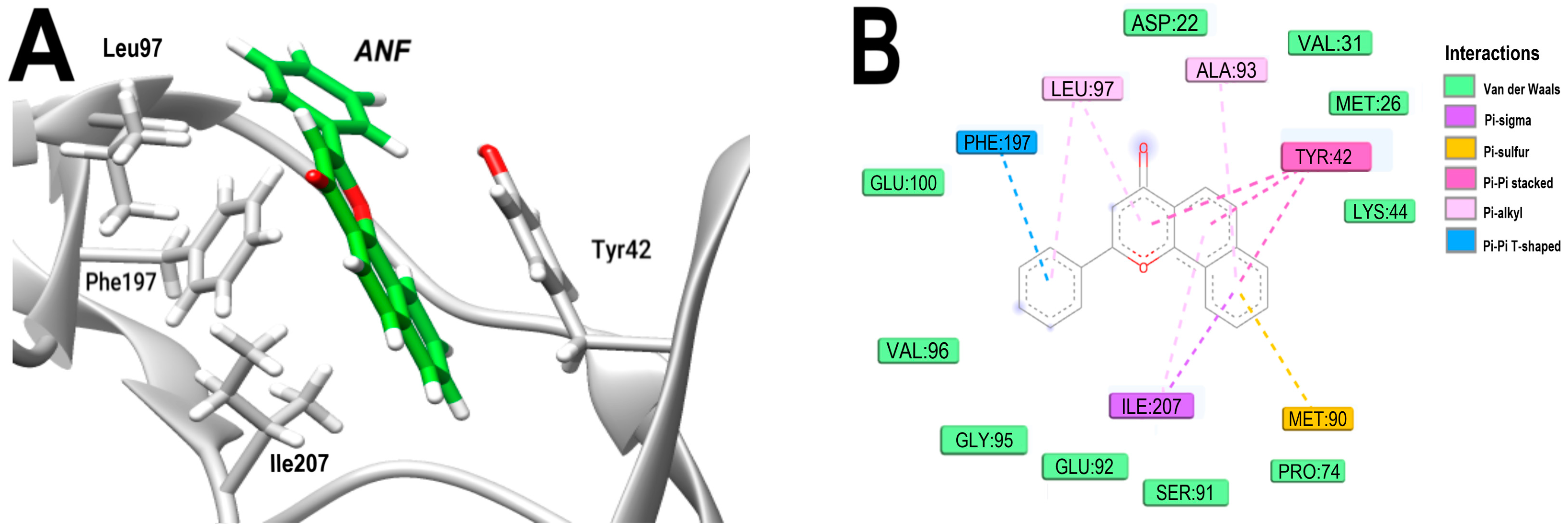 Microorganisms 11 02351 g003