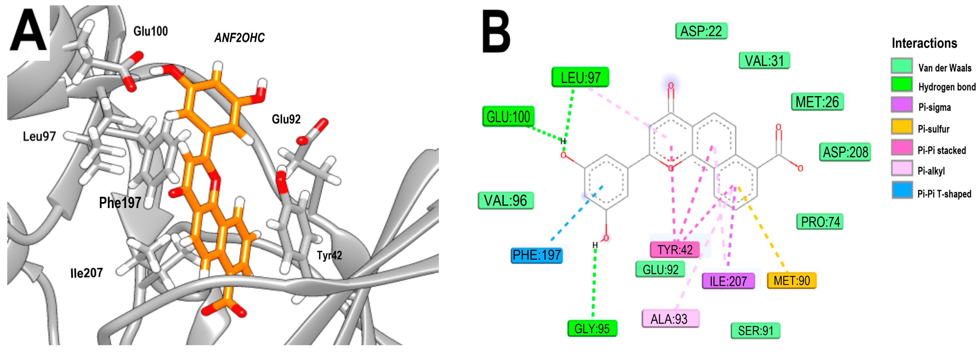 Microorganisms 11 02351 g005