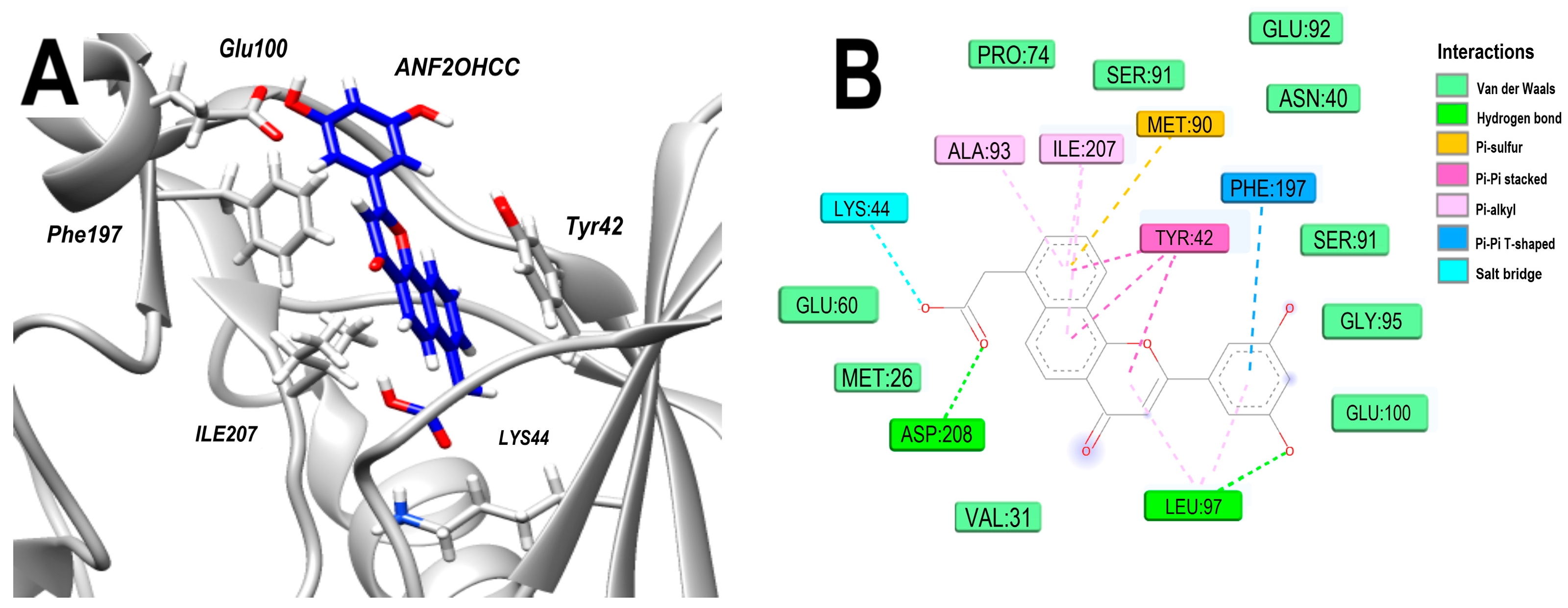 Microorganisms 11 02351 g006