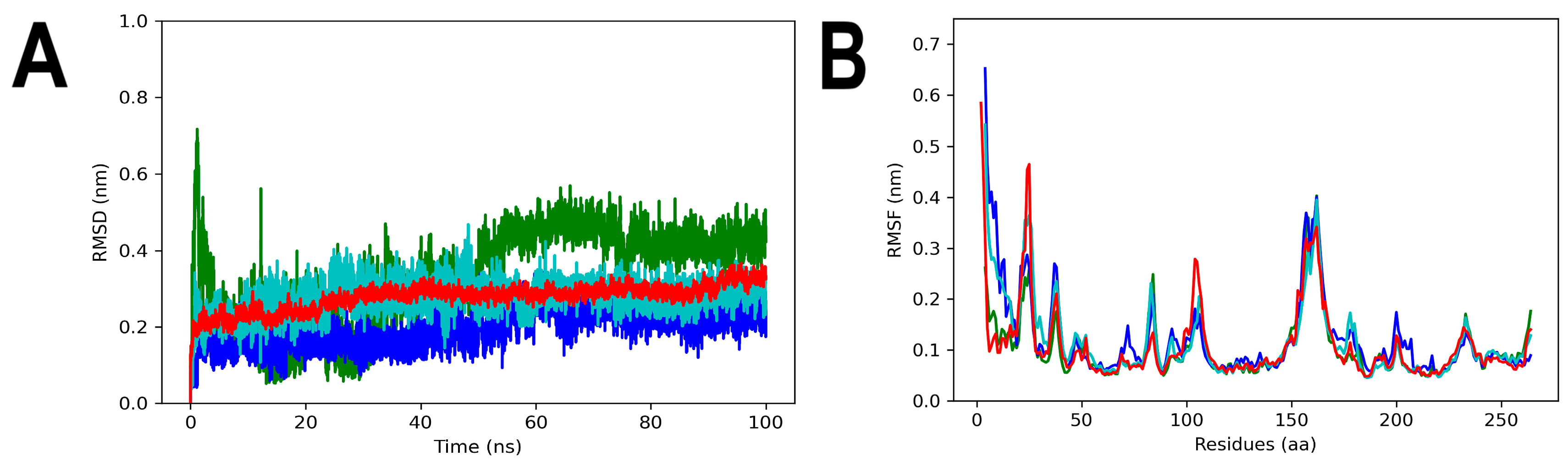 Microorganisms 11 02351 g007