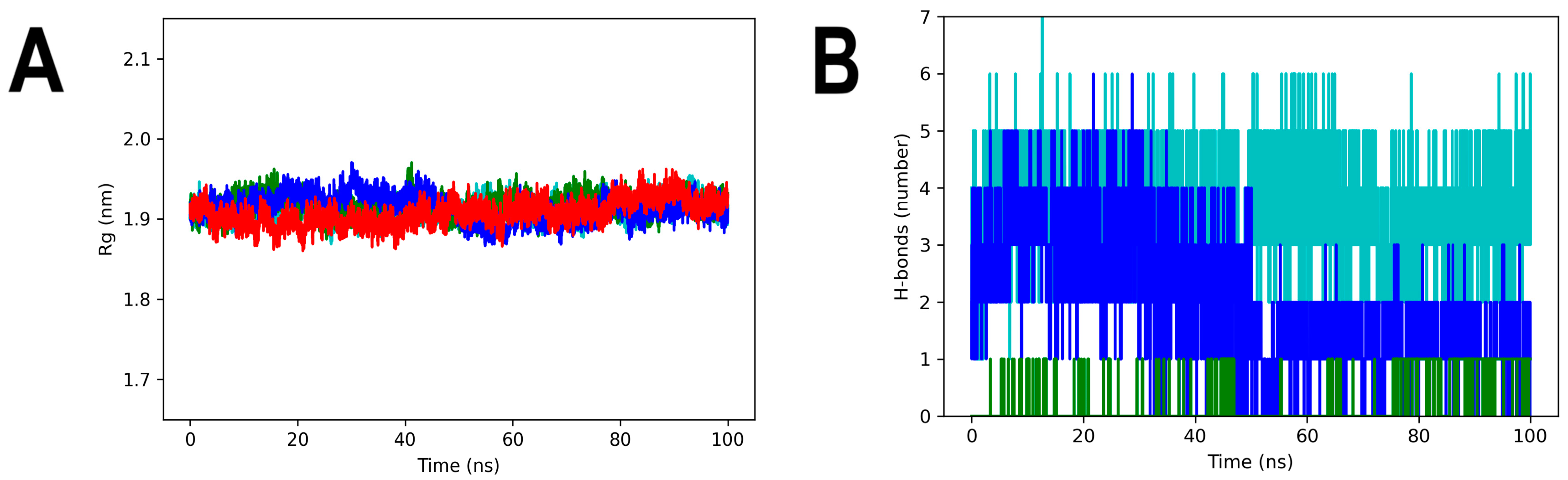 Microorganisms 11 02351 g008