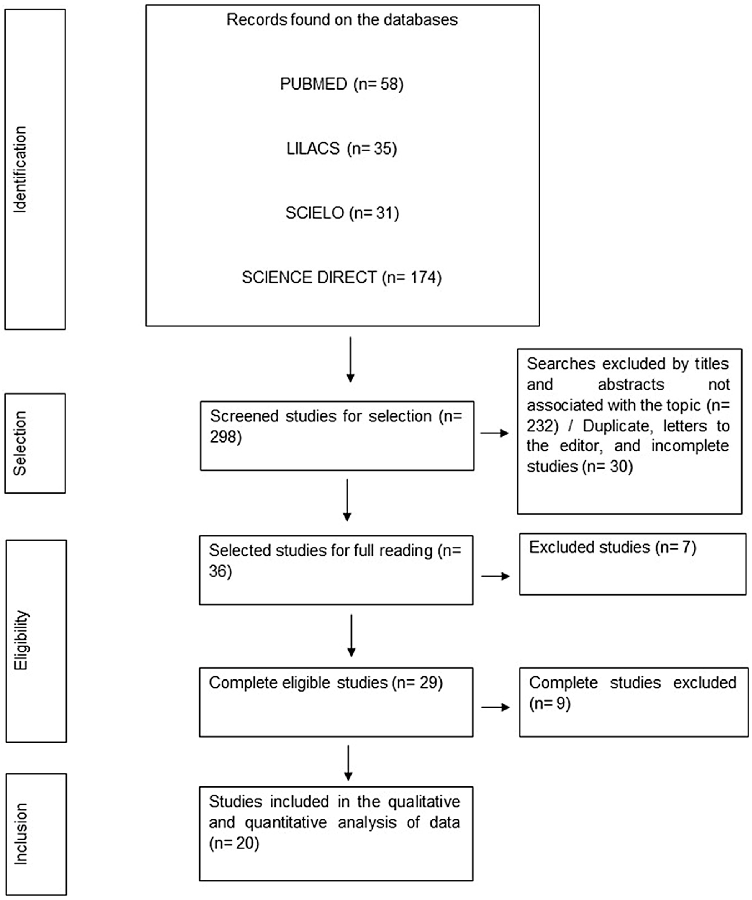 Microorganisms 11 02366 g001 Microorganisms 11 02366 g001