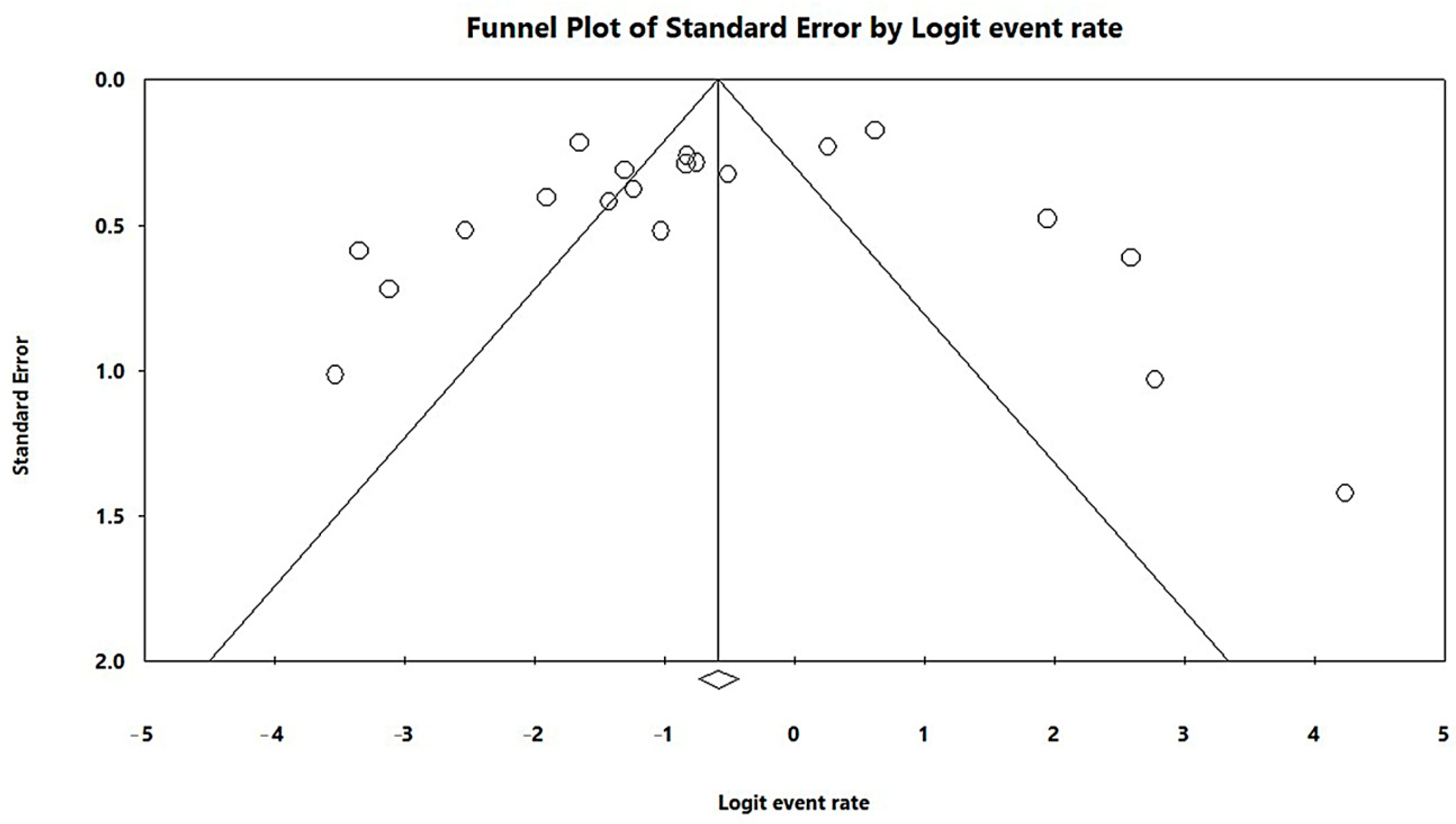 Microorganisms 11 02366 g004 Microorganisms 11 02366 g004