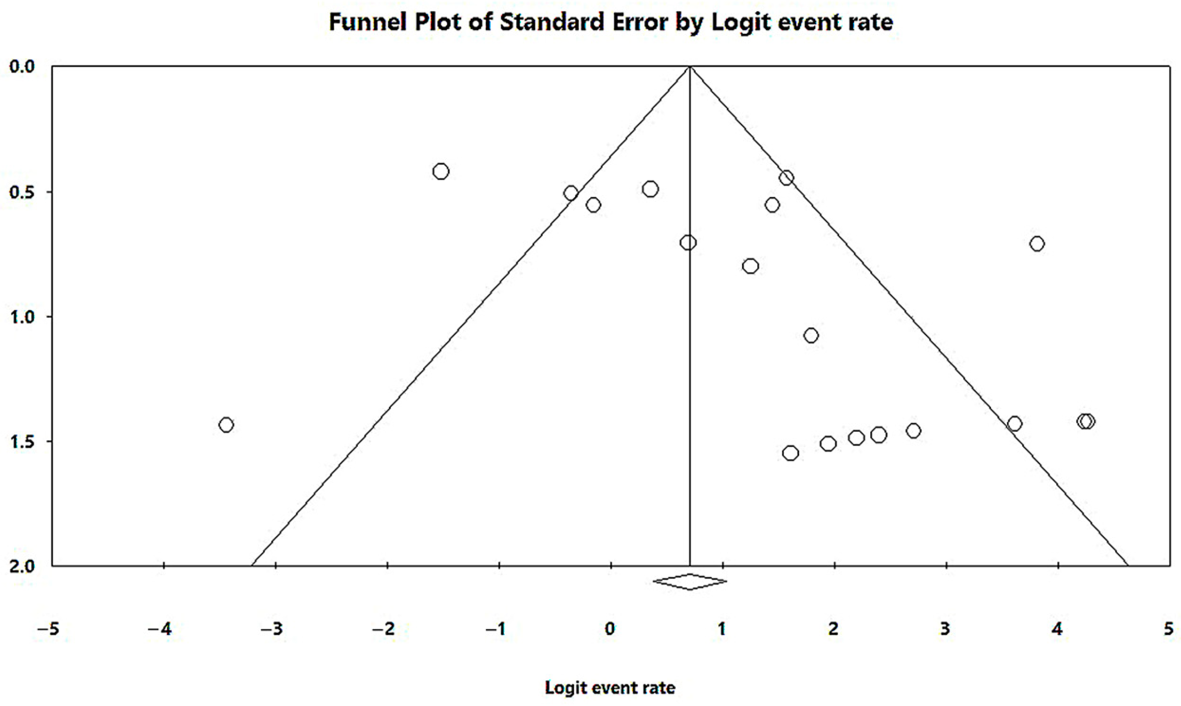 Microorganisms 11 02366 g007 Microorganisms 11 02366 g007