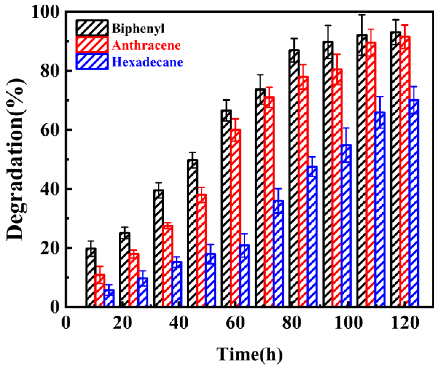 Microorganisms 11 02383 g007
