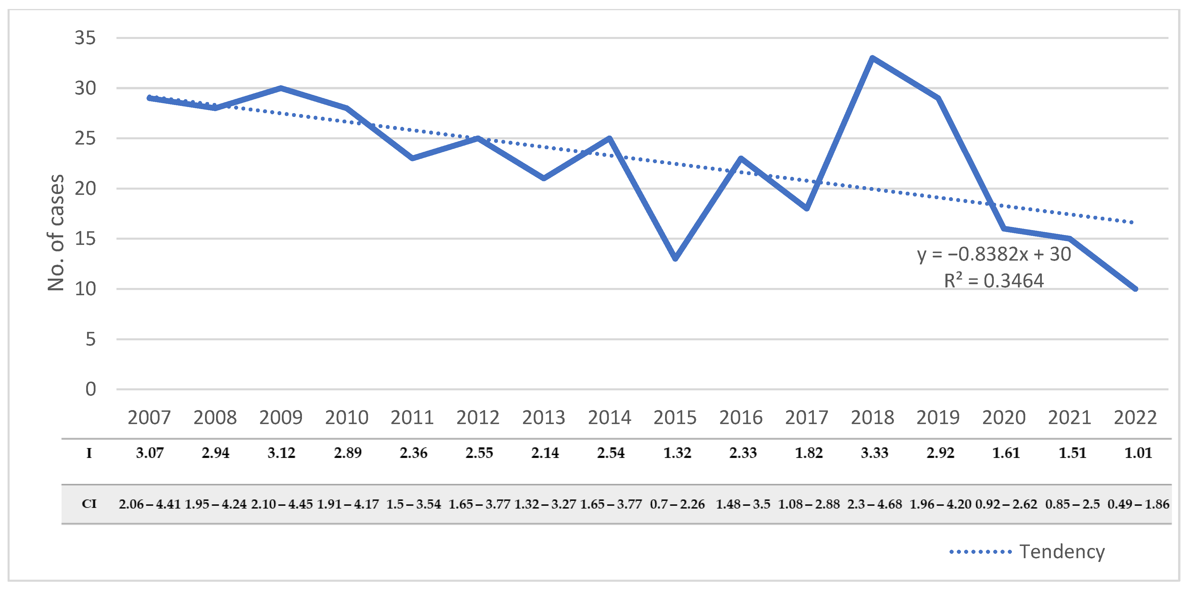 Microorganisms 11 02388 g002 Microorganisms 11 02388 g002