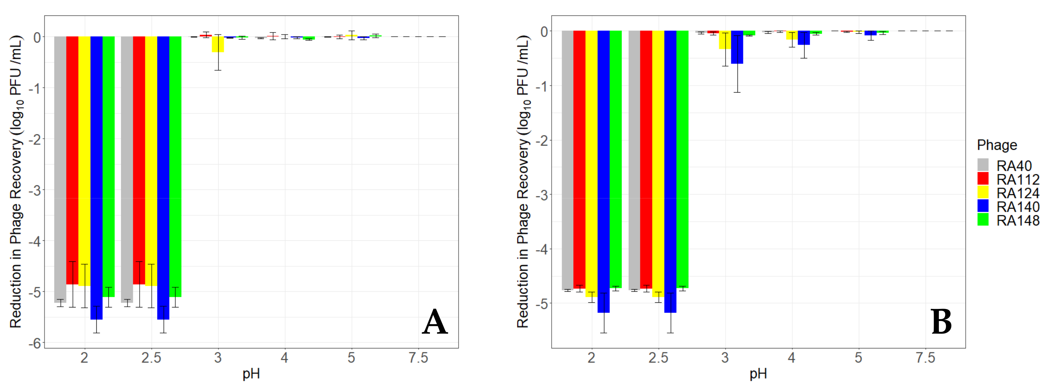 Microorganisms 11 02389 g002