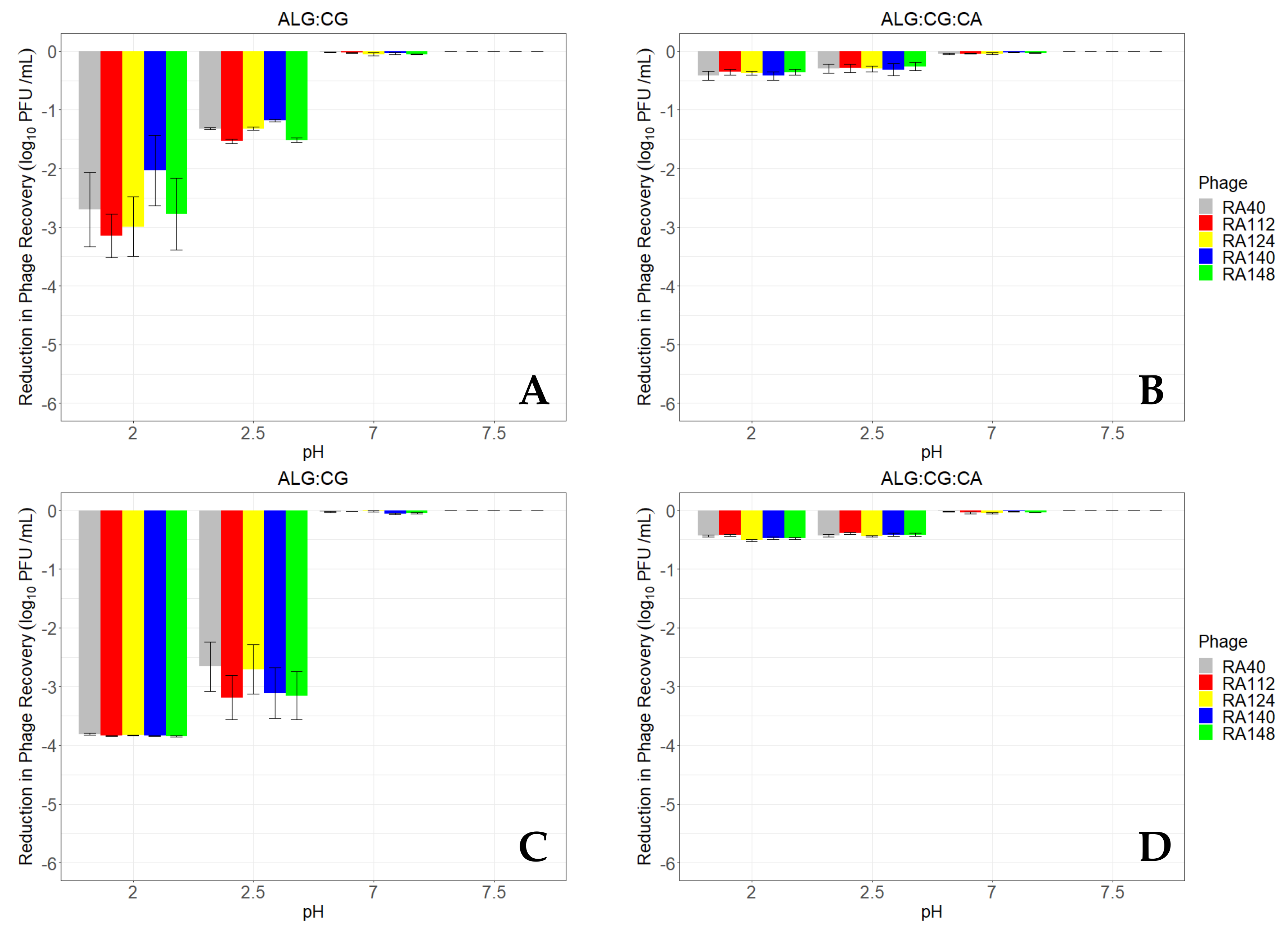 Microorganisms 11 02389 g003