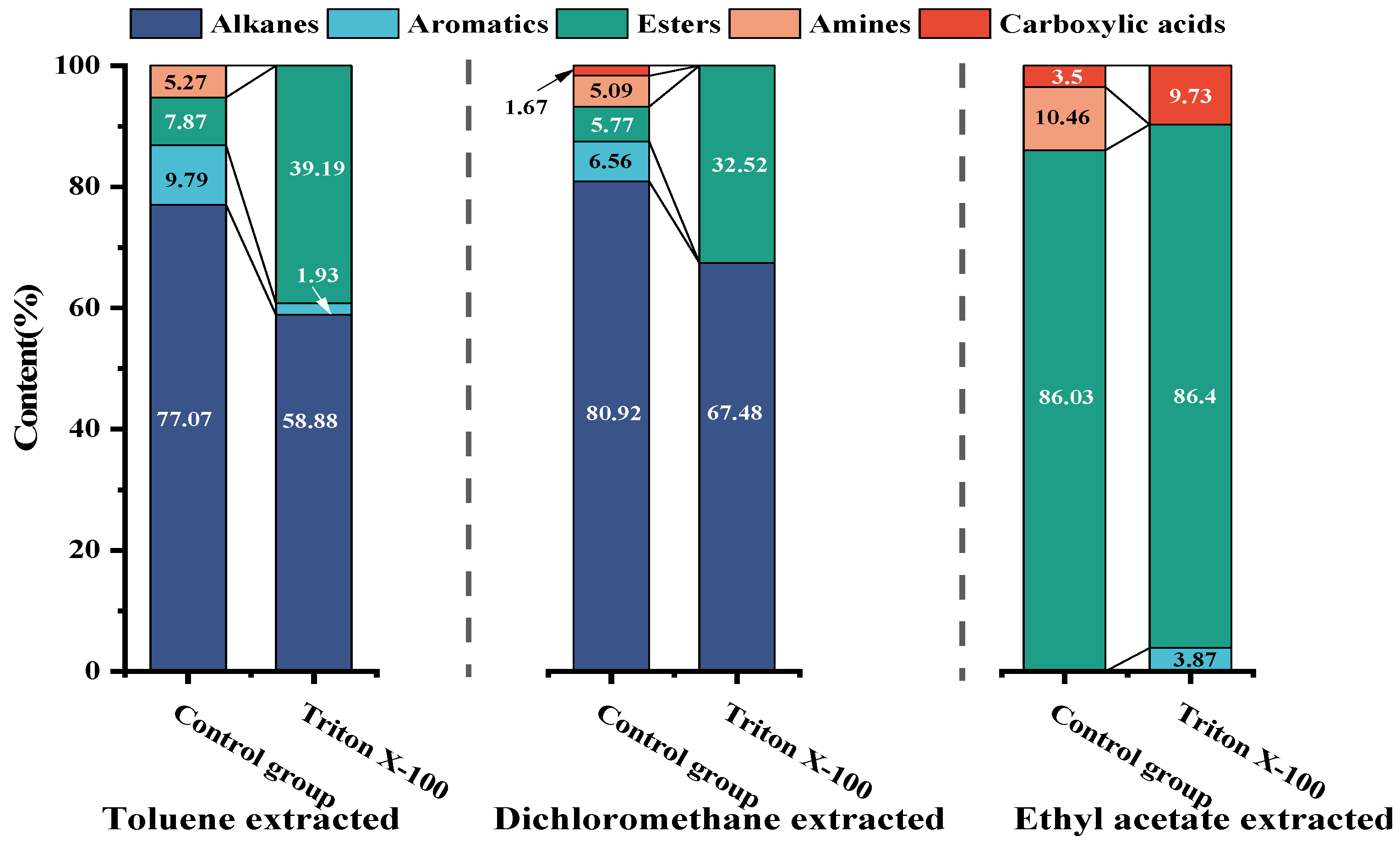Microorganisms 11 02397 g008