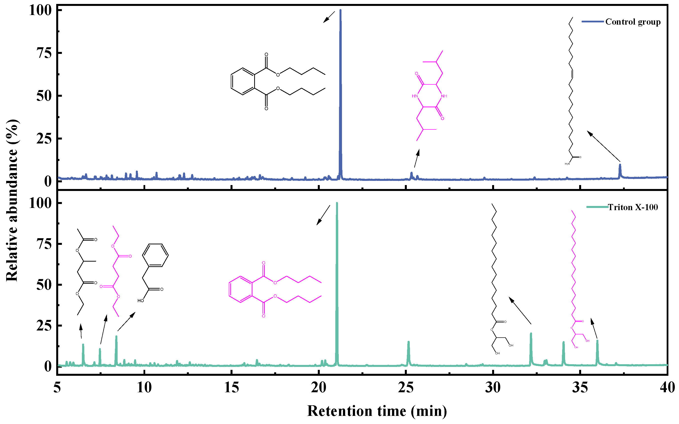 Microorganisms 11 02397 g010
