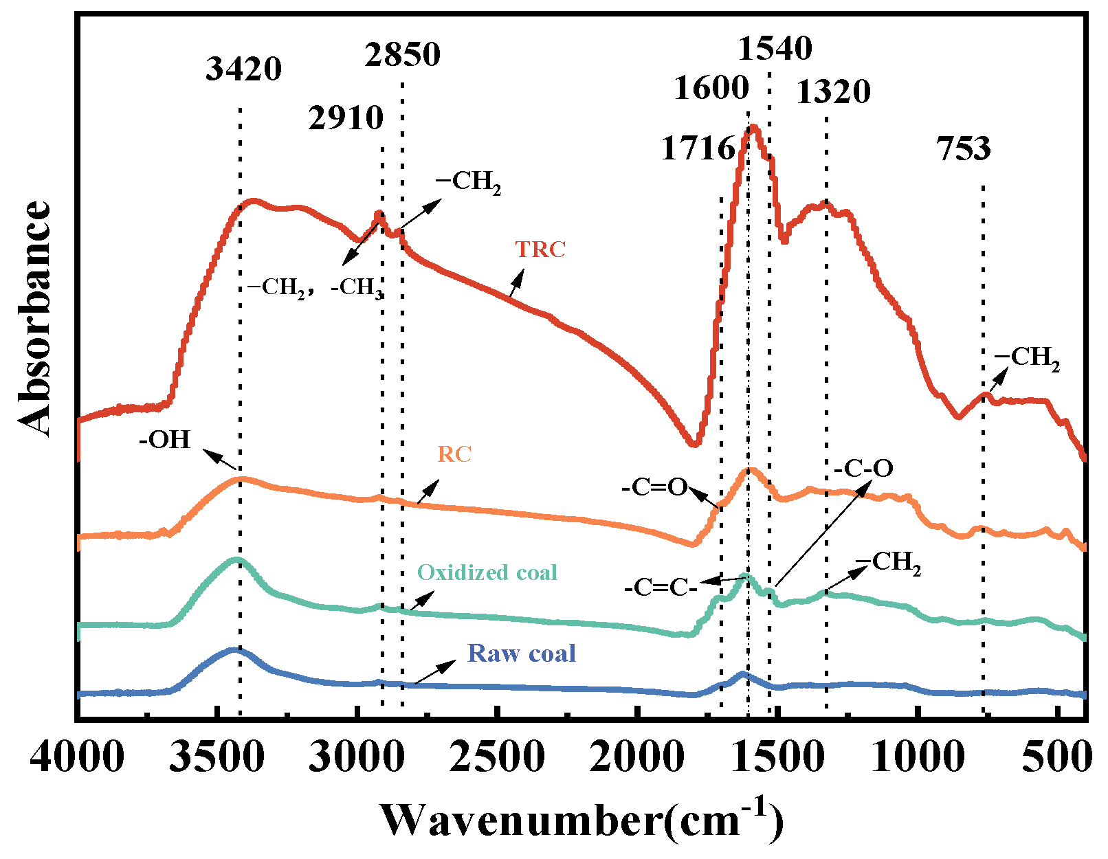 Microorganisms 11 02397 g011