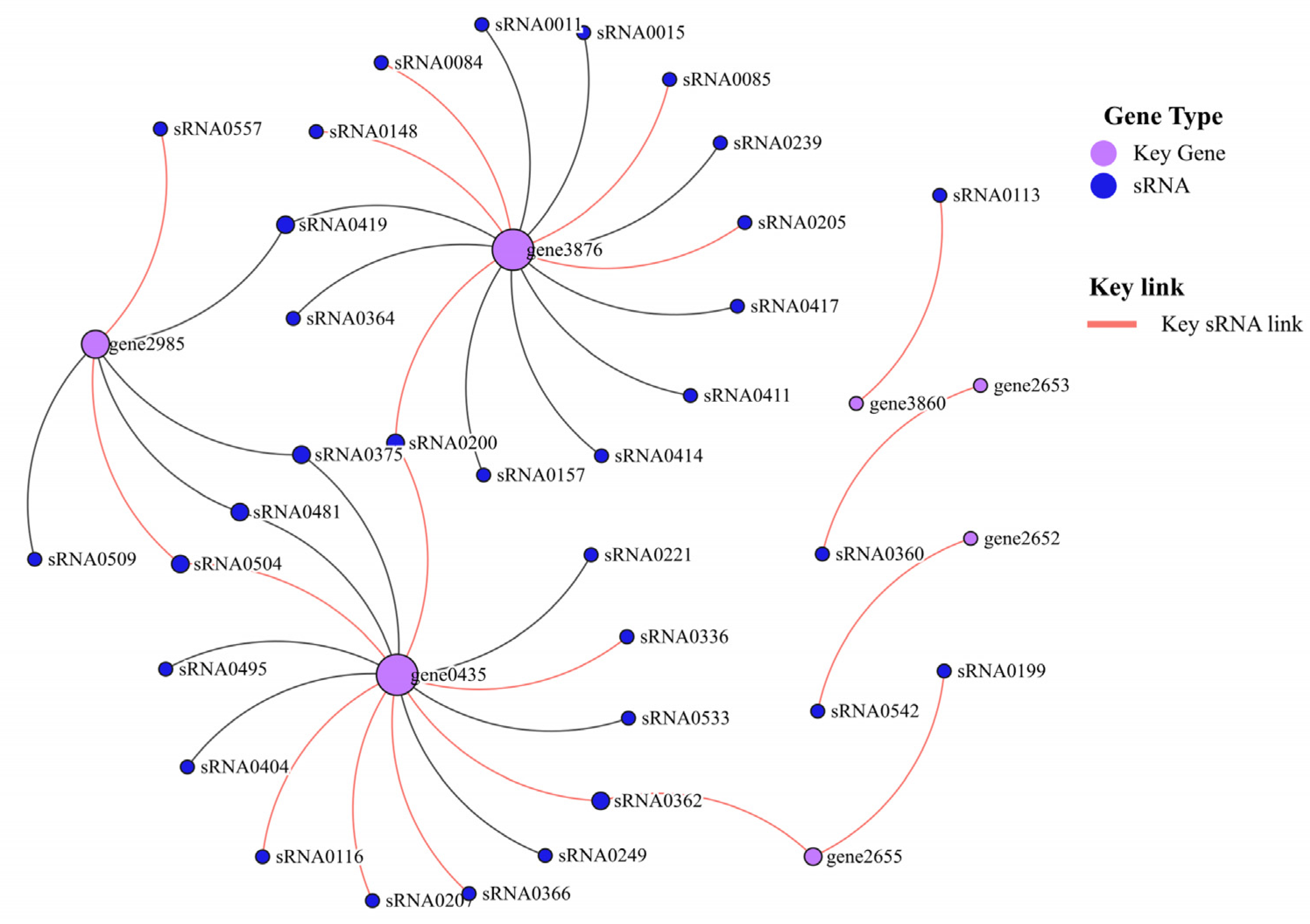 Microorganisms 11 02401 g012 Microorganisms 11 02401 g012