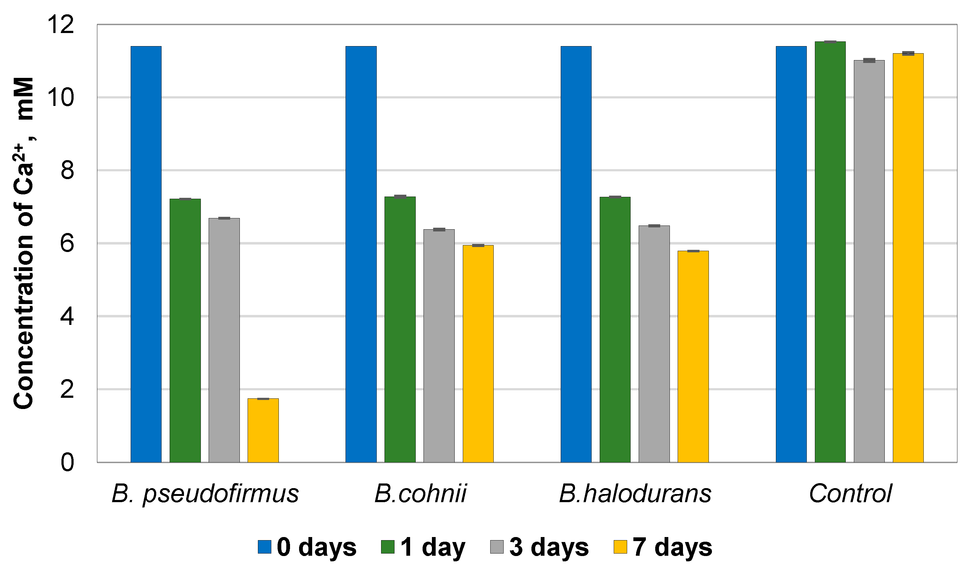Microorganisms 11 02402 g001