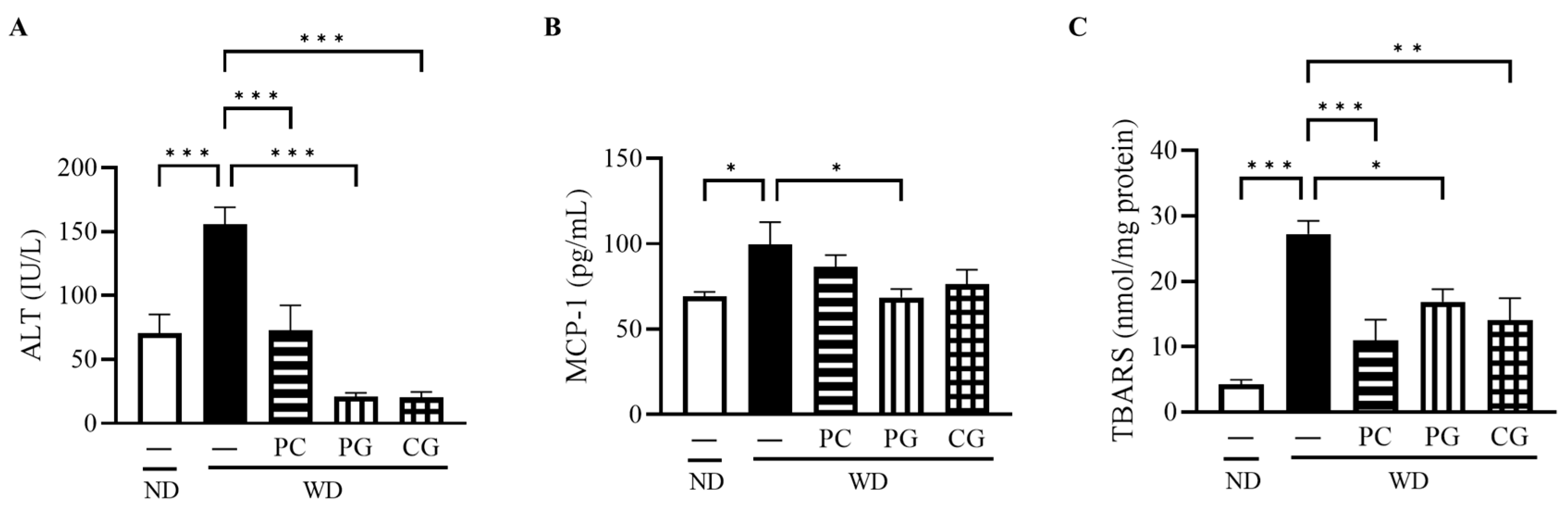 Microorganisms 11 02408 g004