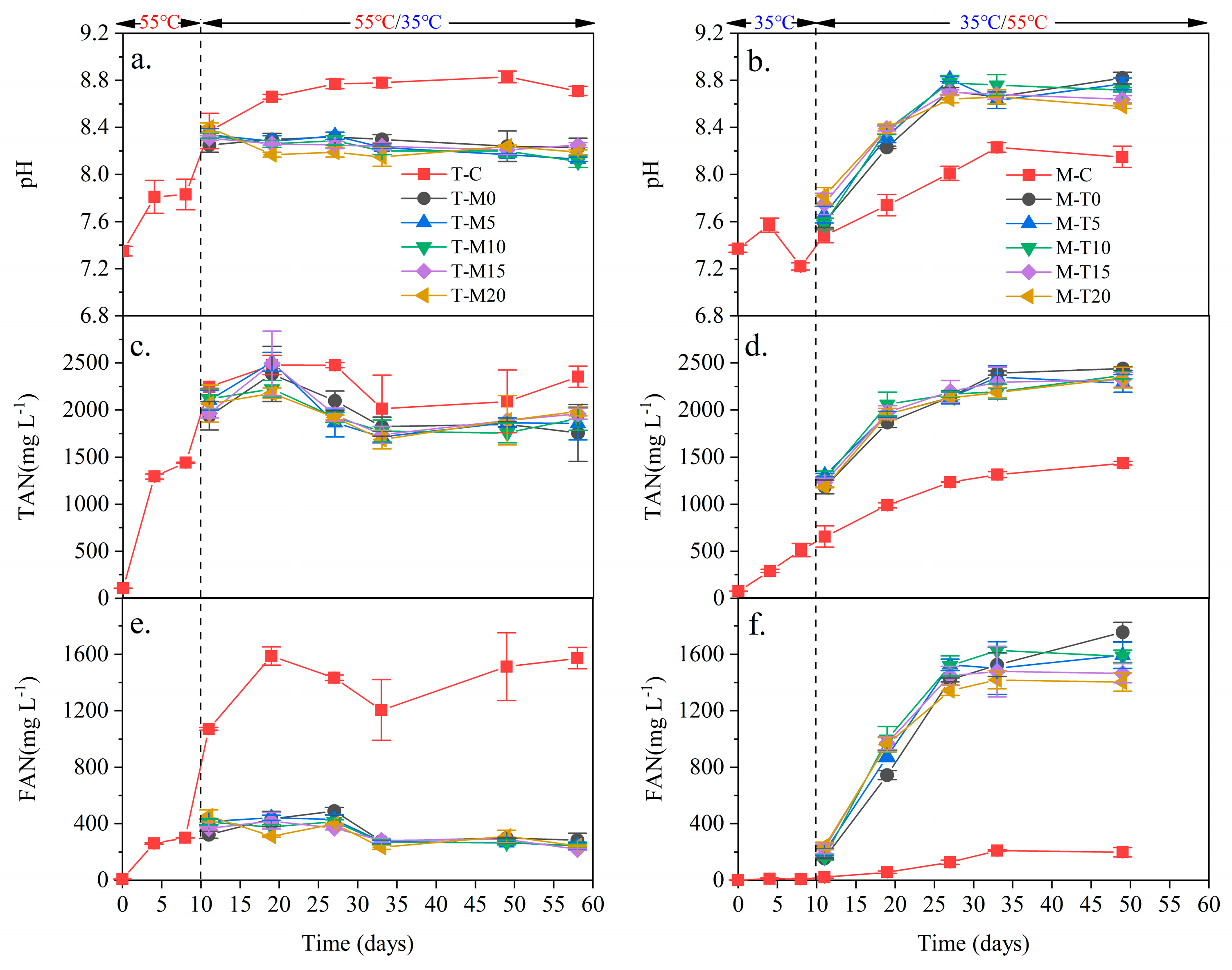 Microorganisms 11 02409 g001