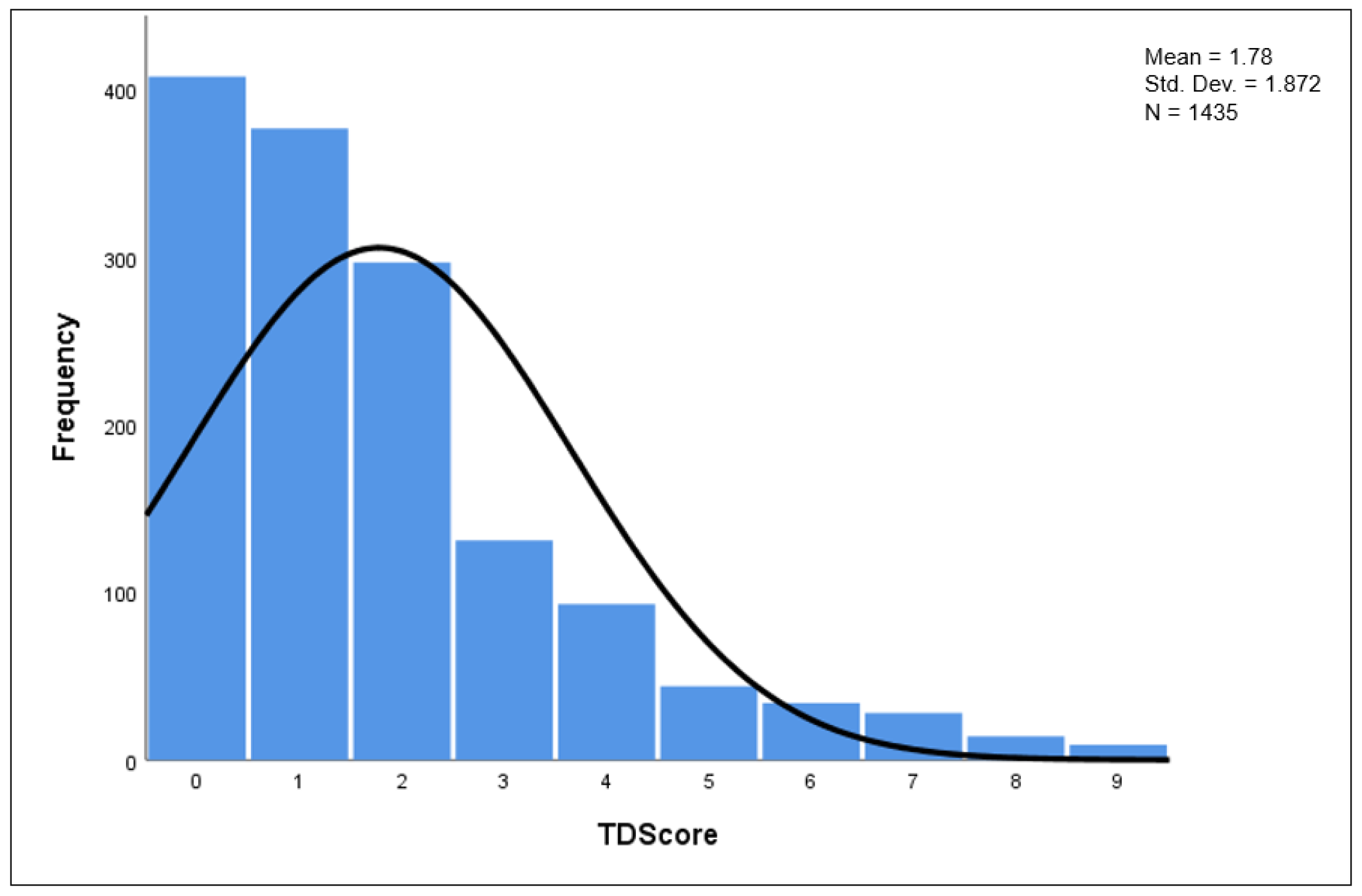 Microorganisms 11 02414 g001